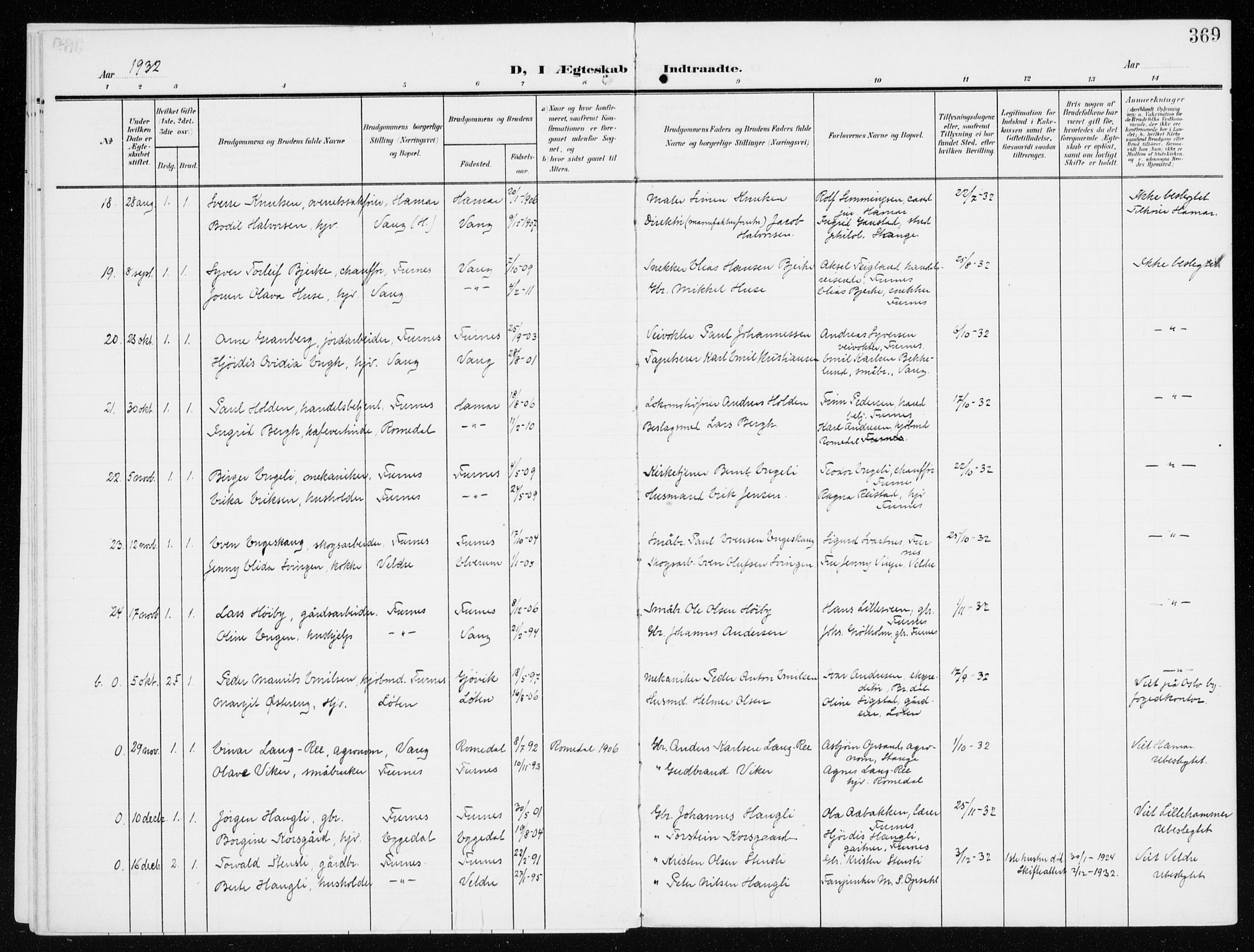 Furnes prestekontor, AV/SAH-PREST-012/K/Ka/L0001: Parish register (official) no. 1, 1907-1935, p. 369