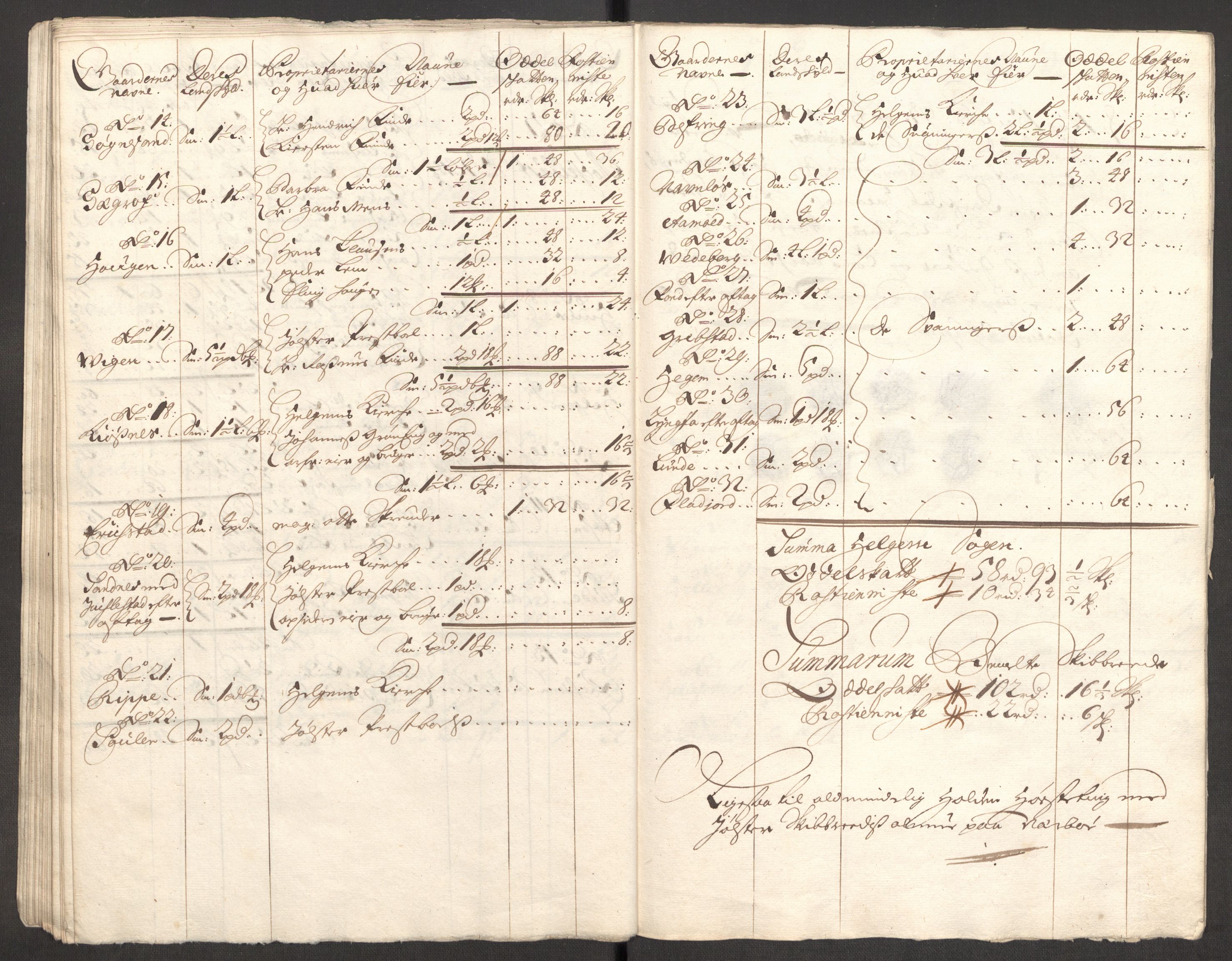 Rentekammeret inntil 1814, Reviderte regnskaper, Fogderegnskap, AV/RA-EA-4092/R53/L3423: Fogderegnskap Sunn- og Nordfjord, 1697-1698, p. 43