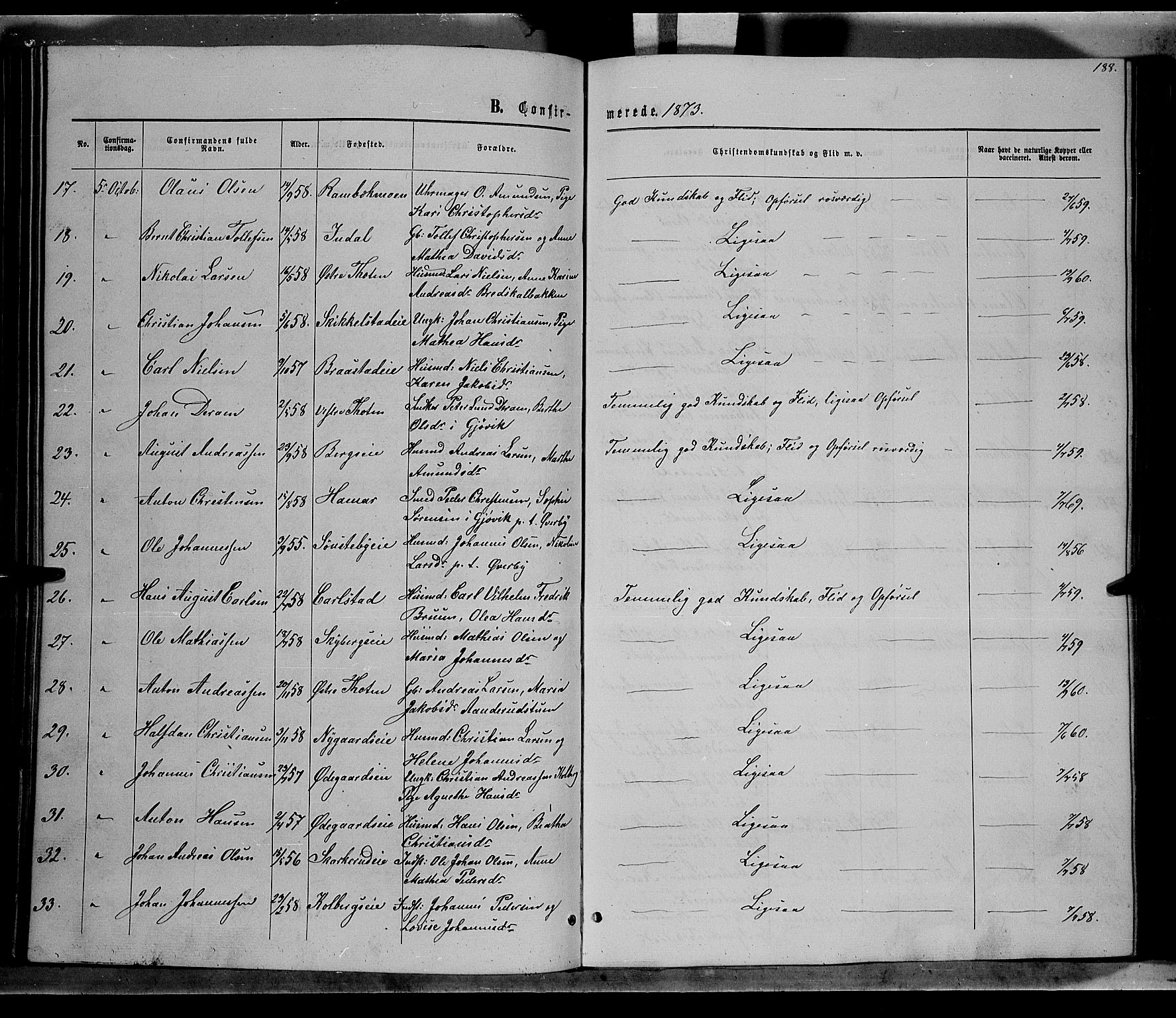 Vardal prestekontor, SAH/PREST-100/H/Ha/Hab/L0006: Parish register (copy) no. 6, 1869-1881, p. 188