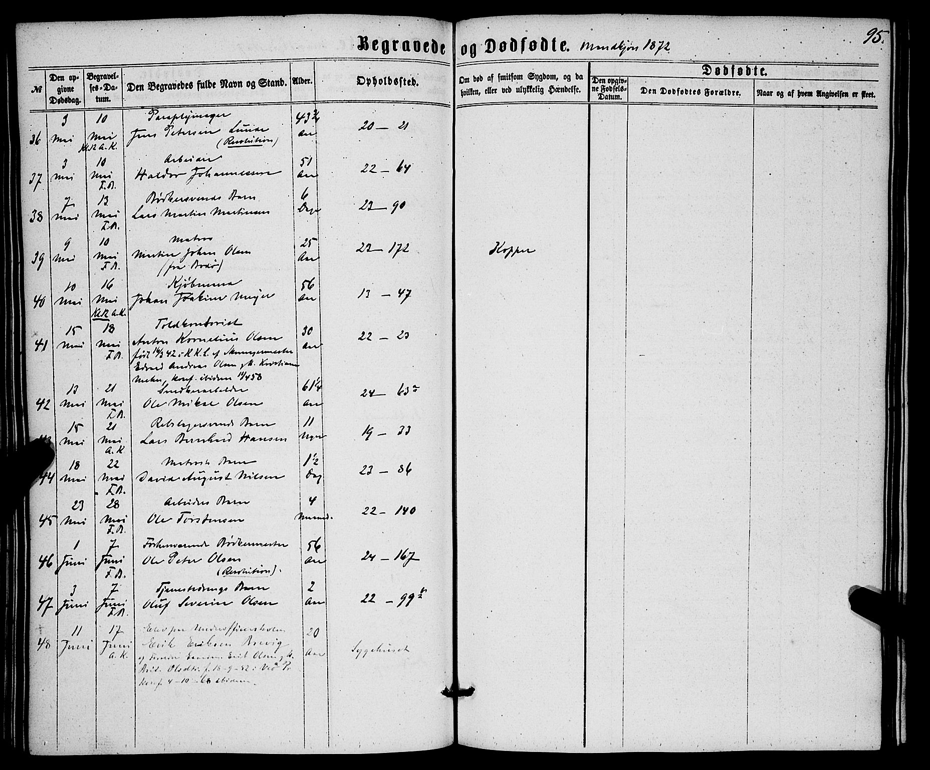 Korskirken sokneprestembete, AV/SAB-A-76101/H/Haa/L0045: Parish register (official) no. E 3, 1863-1875, p. 95