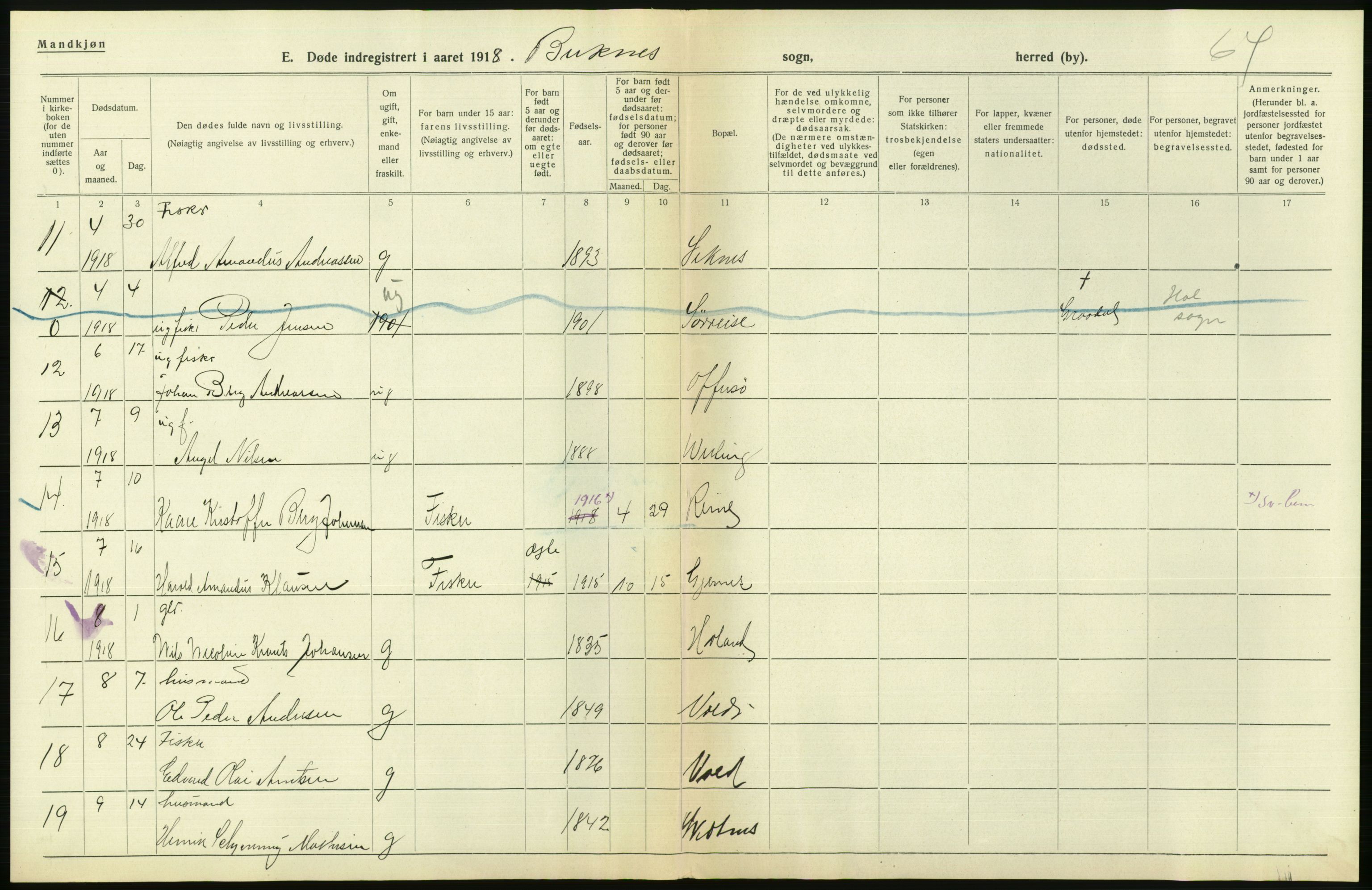 Statistisk sentralbyrå, Sosiodemografiske emner, Befolkning, AV/RA-S-2228/D/Df/Dfb/Dfbh/L0055: Nordland fylke: Døde. Bygder og byer., 1918, p. 424