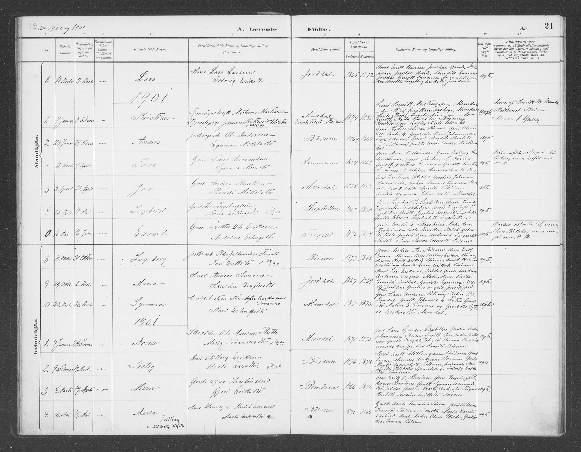 Balestrand sokneprestembete, AV/SAB-A-79601/H/Haa/Haac/L0001: Parish register (official) no. C  1, 1889-1909, p. 21