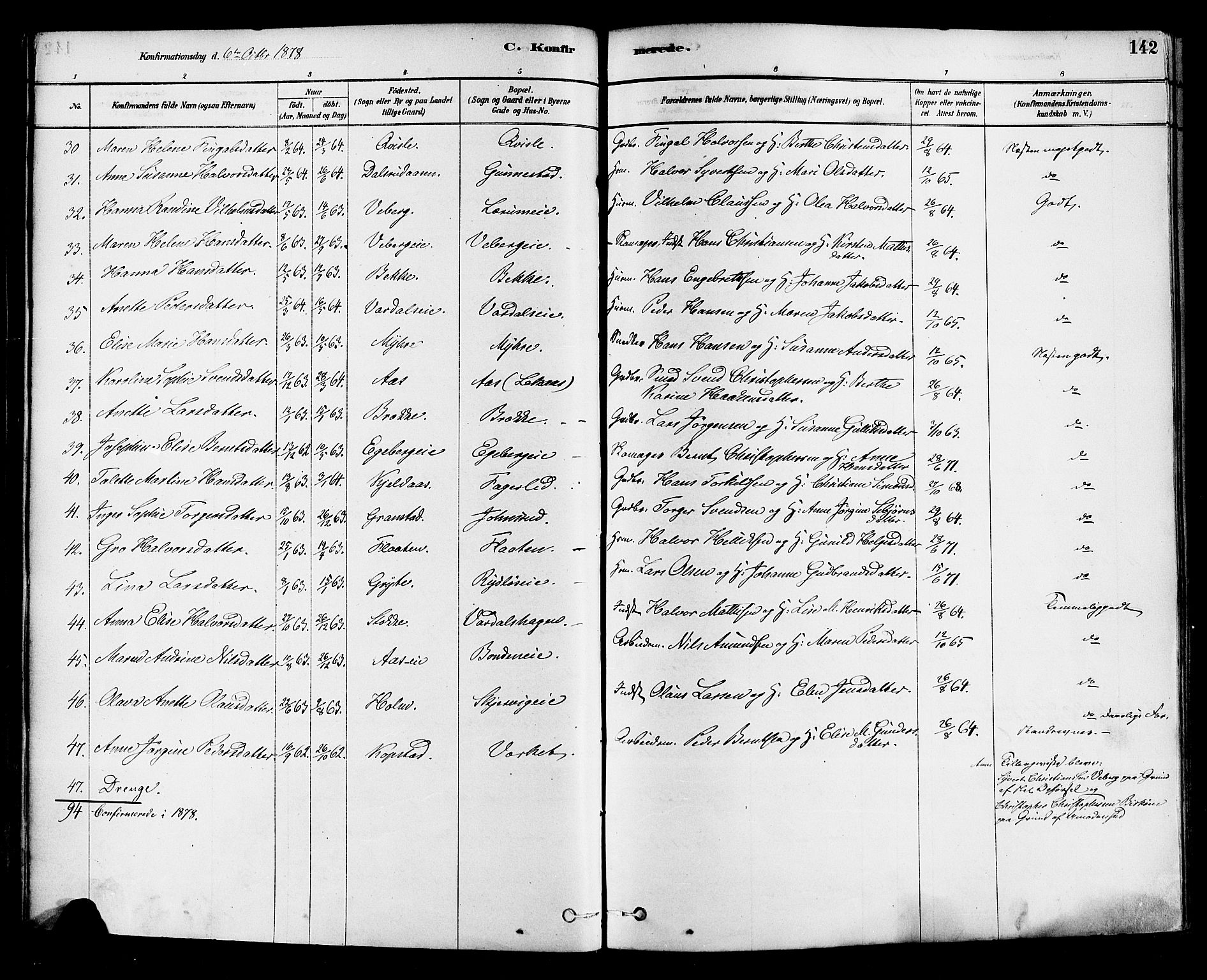 Sande Kirkebøker, AV/SAKO-A-53/F/Fa/L0006: Parish register (official) no. 6, 1878-1888, p. 142