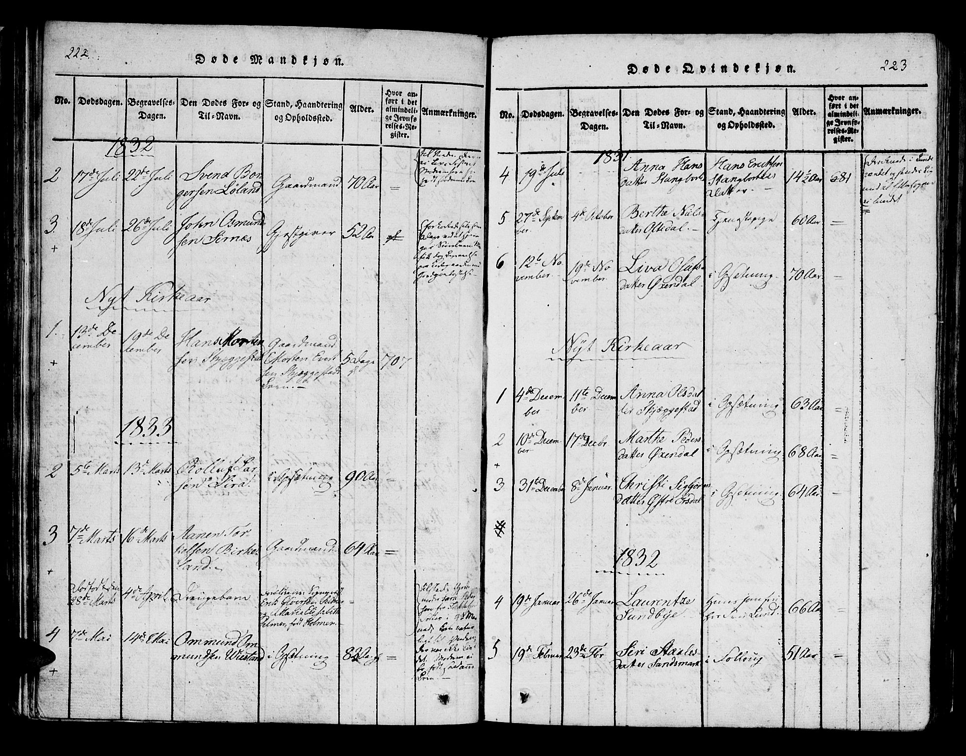 Bakke sokneprestkontor, SAK/1111-0002/F/Fa/Faa/L0003: Parish register (official) no. A 3, 1815-1835, p. 222-223