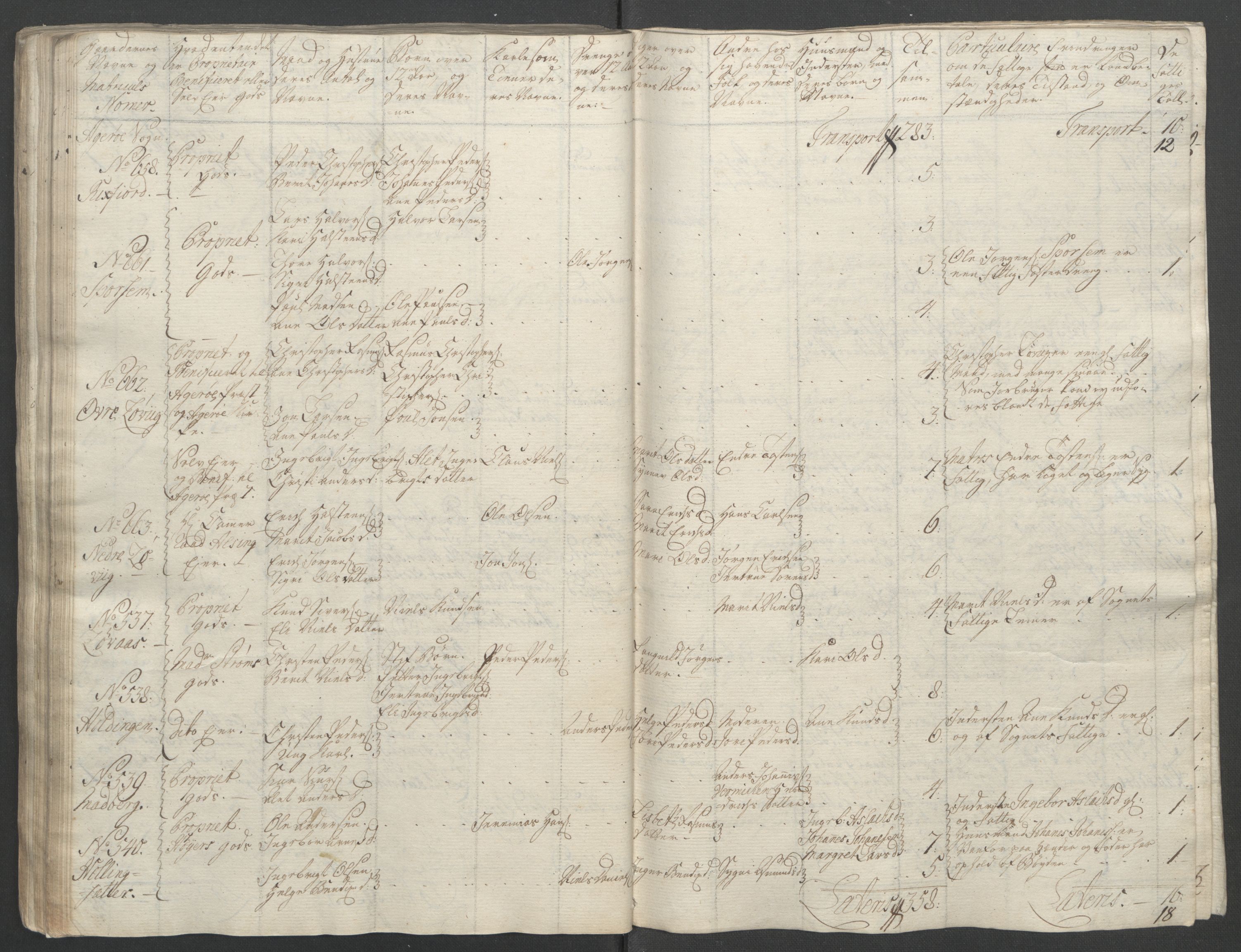 Rentekammeret inntil 1814, Reviderte regnskaper, Fogderegnskap, RA/EA-4092/R55/L3730: Ekstraskatten Romsdal, 1762-1763, p. 130