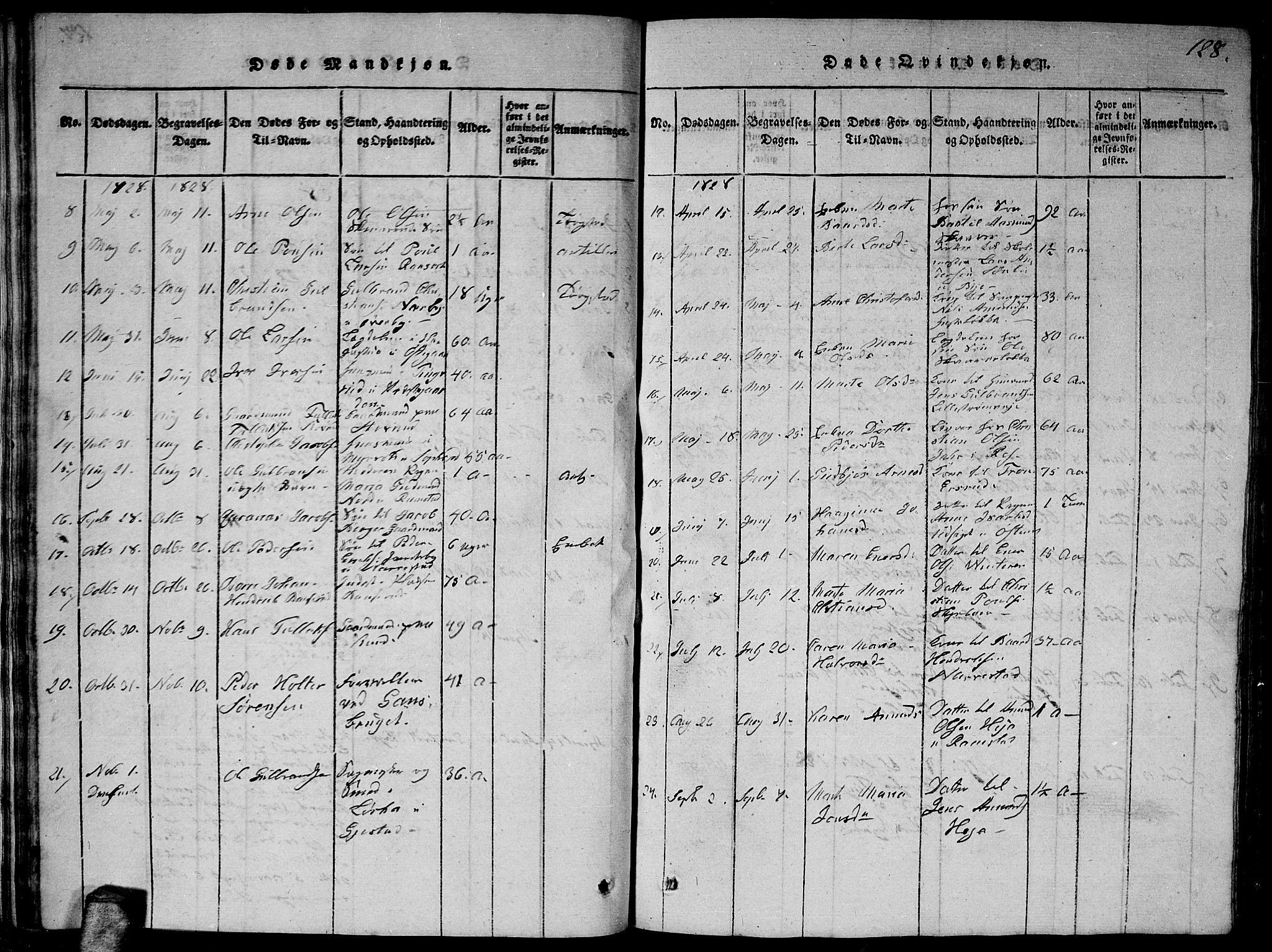Fet prestekontor Kirkebøker, SAO/A-10370a/G/Ga/L0001: Parish register (copy) no. I 1, 1815-1842, p. 128