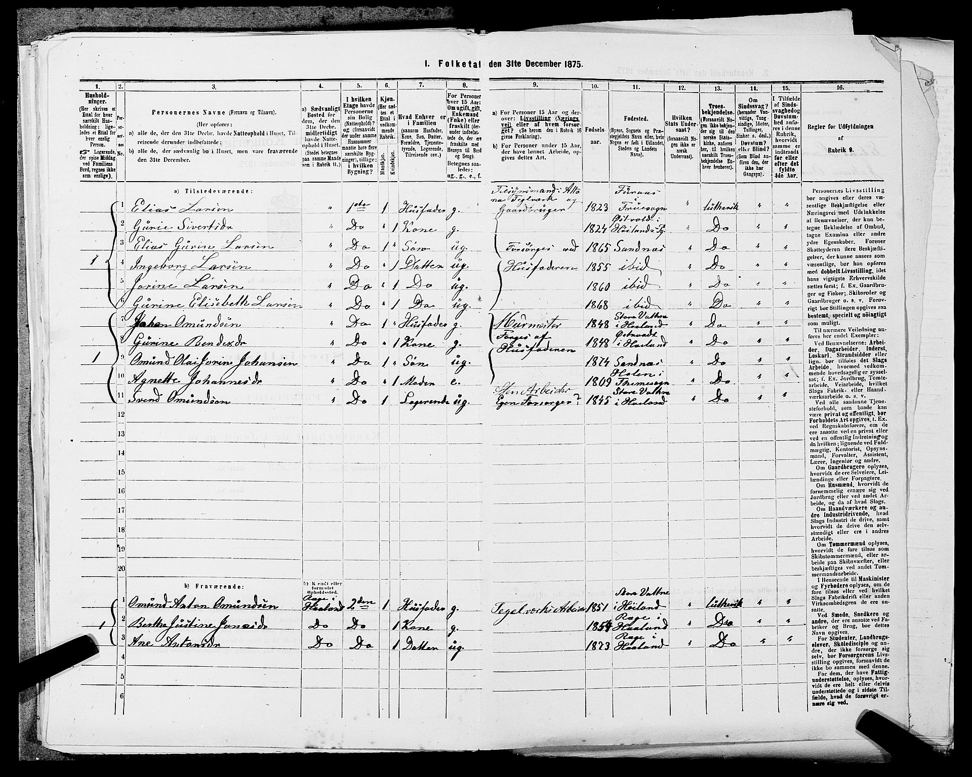 SAST, 1875 census for 1102B Høyland/Sandnes, 1875, p. 206