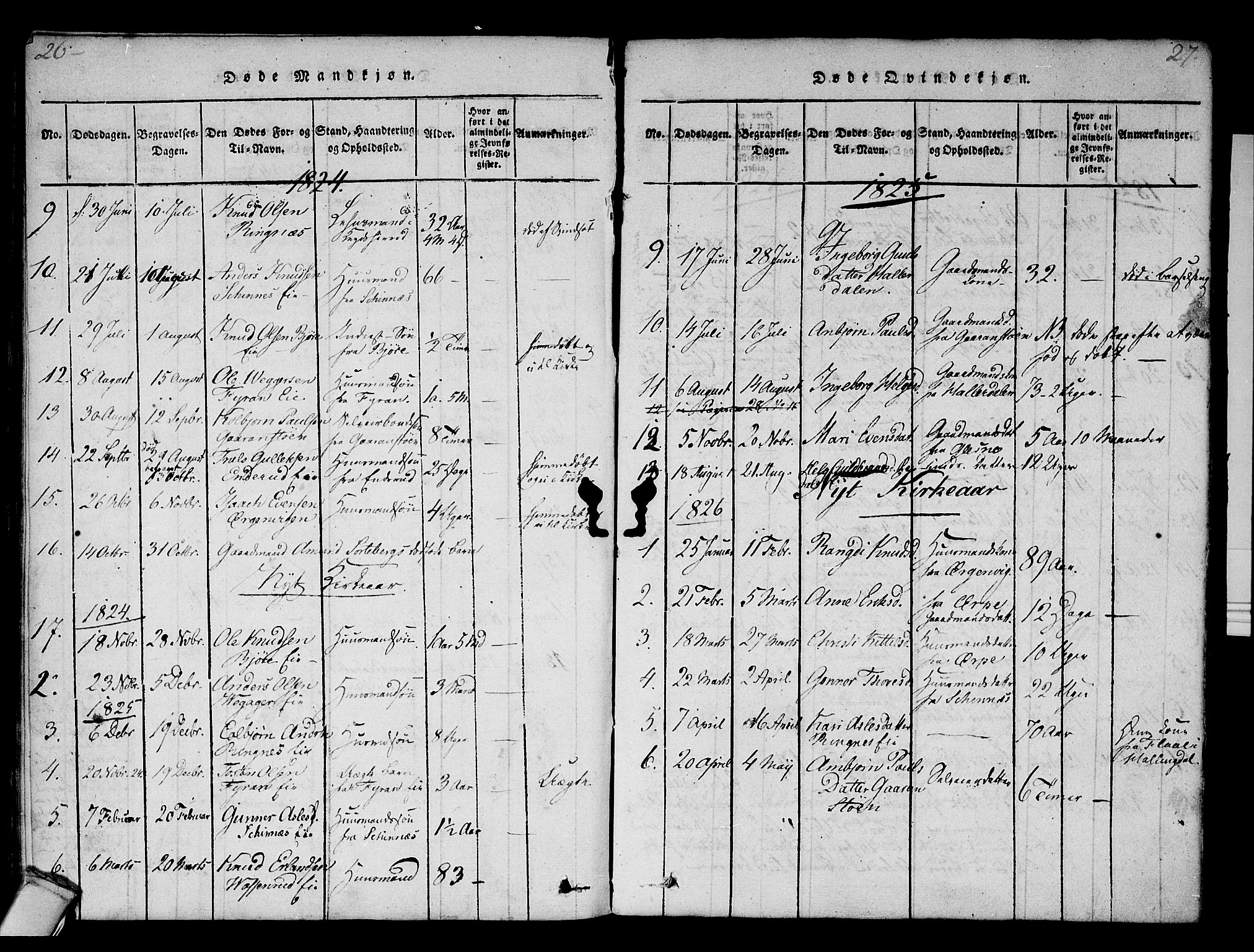 Krødsherad kirkebøker, SAKO/A-19/F/Fa/L0001: Parish register (official) no. 1, 1815-1829, p. 26-27