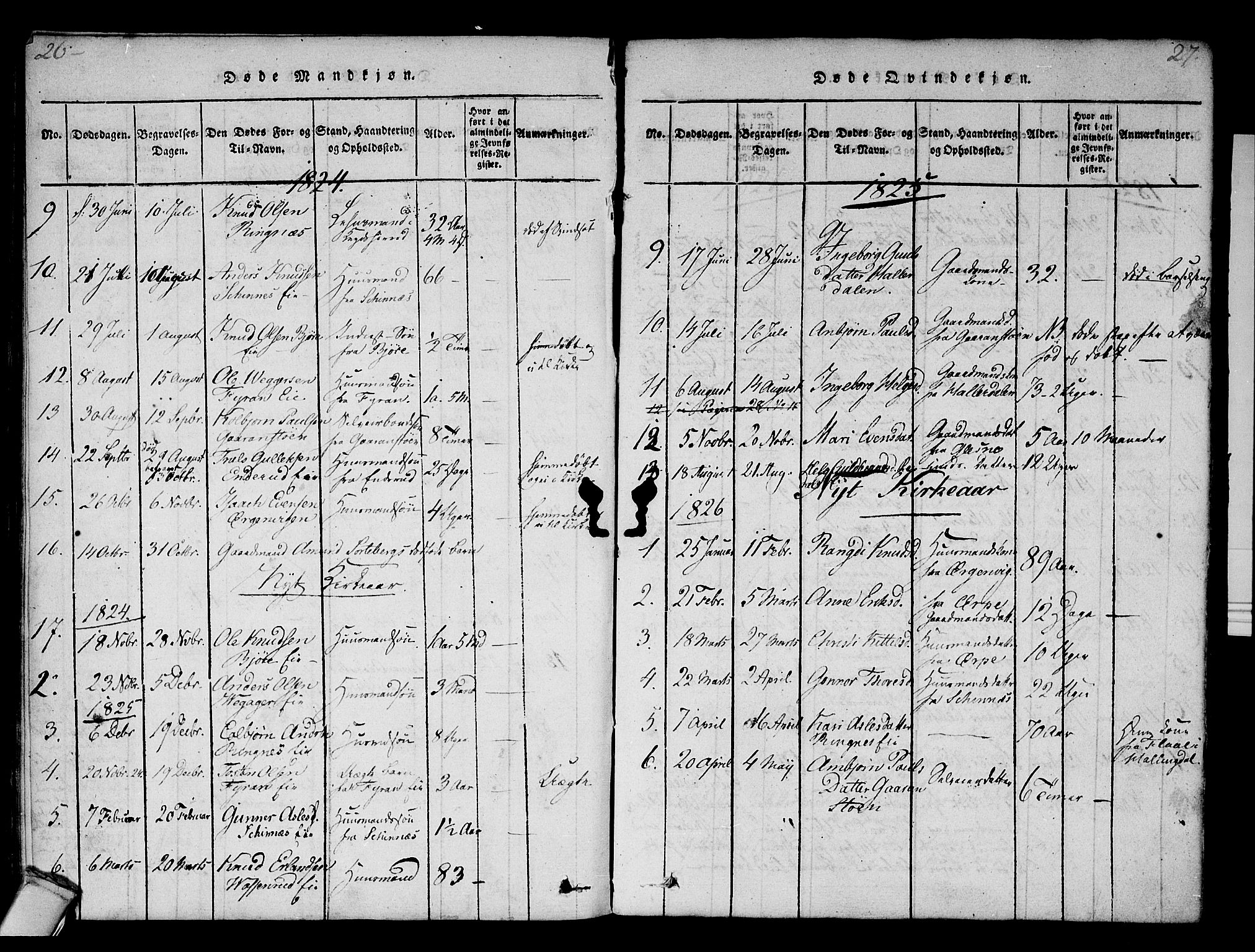 Krødsherad kirkebøker, AV/SAKO-A-19/F/Fa/L0001: Parish register (official) no. 1, 1815-1829, p. 26-27