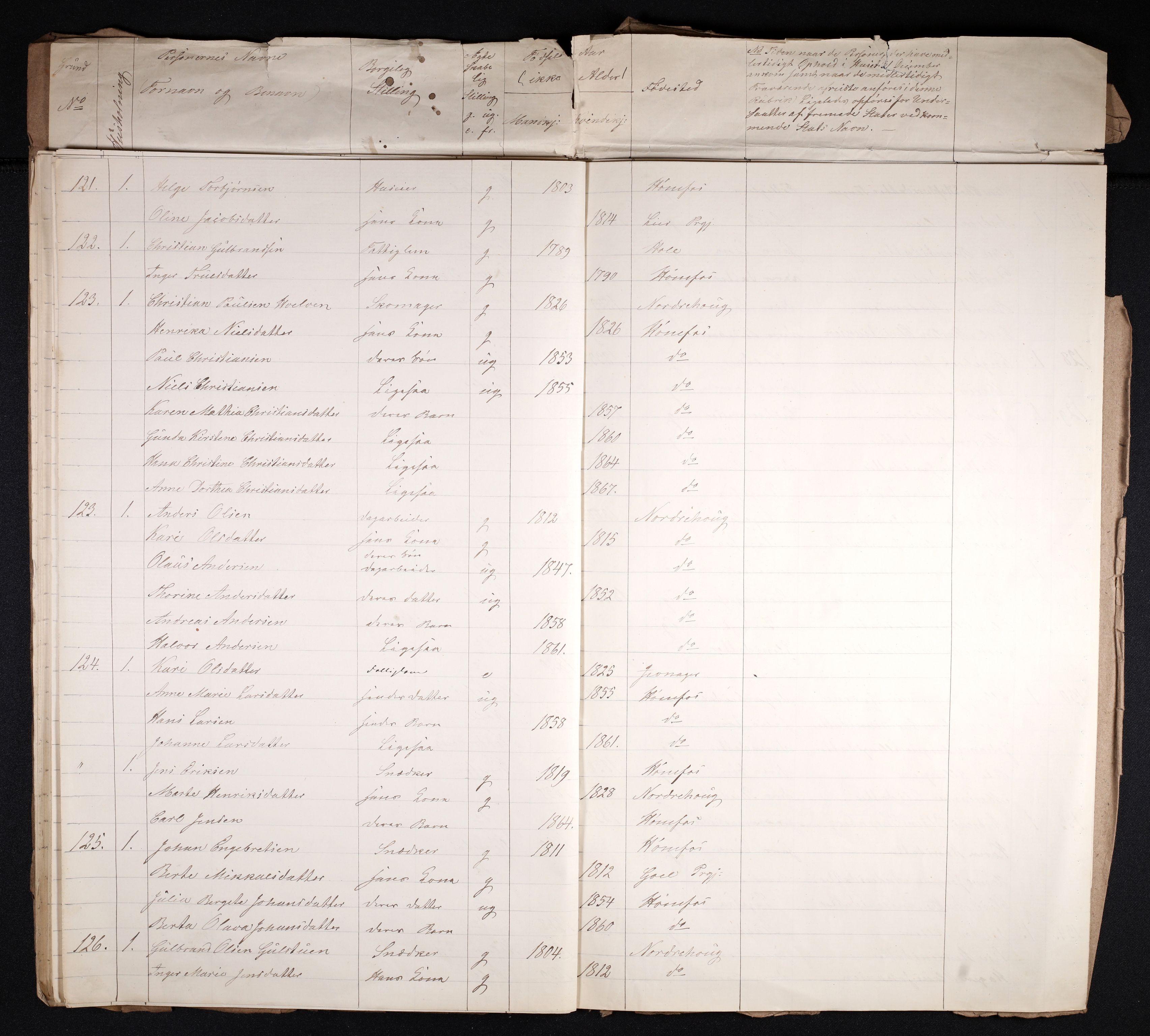RA, 1870 census for 0601 Hønefoss, 1870, p. 37