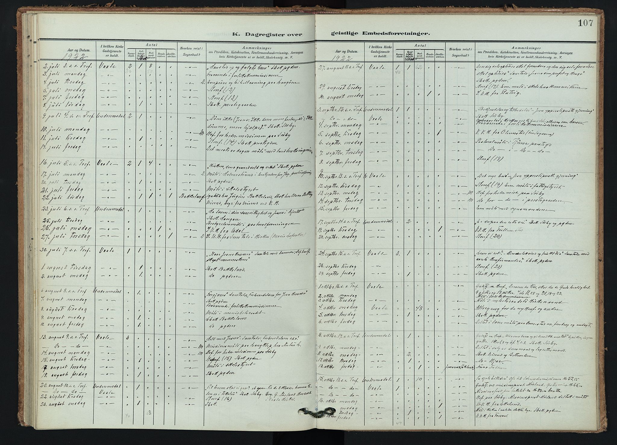 Våle kirkebøker, AV/SAKO-A-334/F/Fb/L0003: Parish register (official) no. II 3, 1907-1936, p. 107