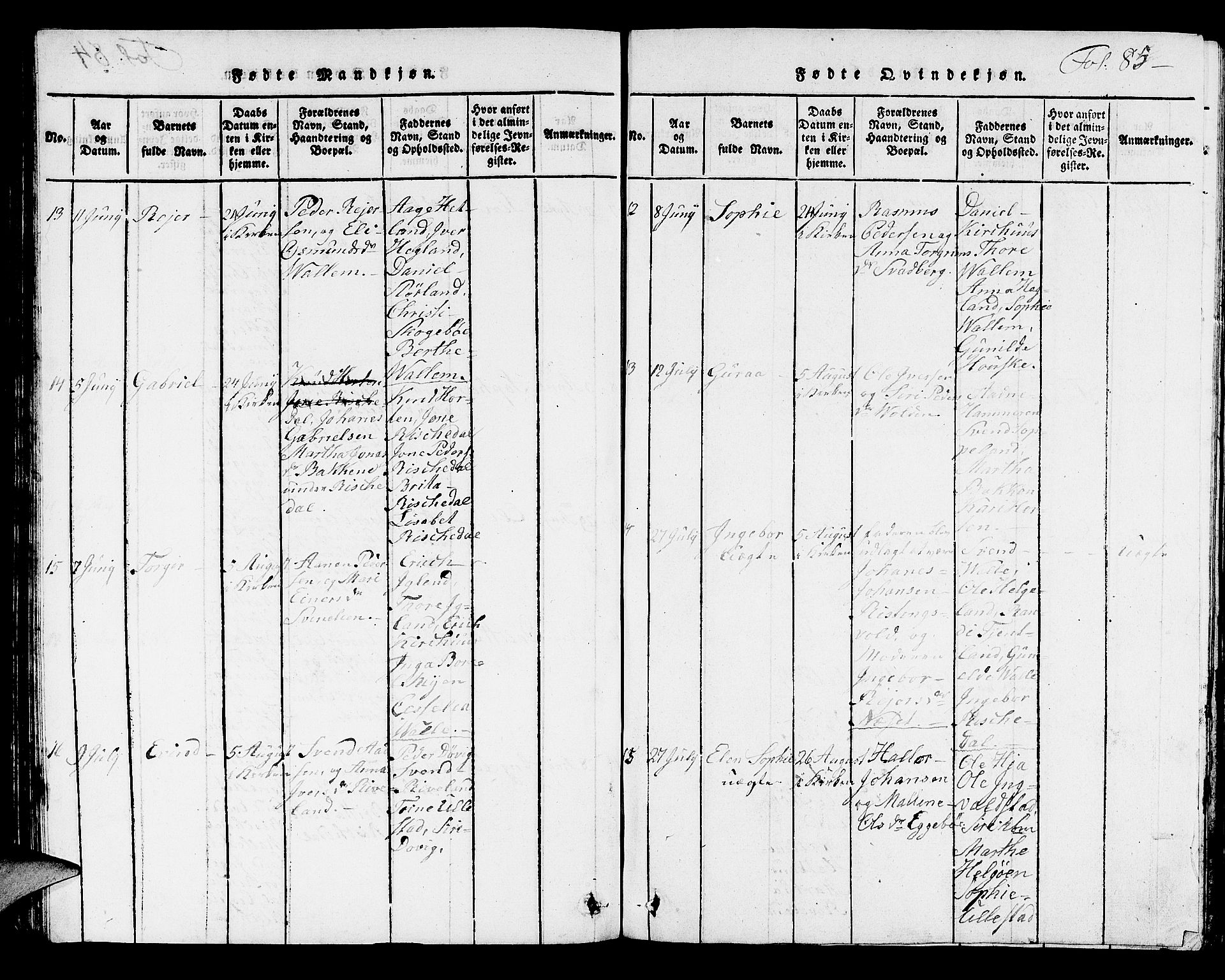 Hjelmeland sokneprestkontor, AV/SAST-A-101843/01/V/L0002: Parish register (copy) no. B 2, 1816-1841, p. 85