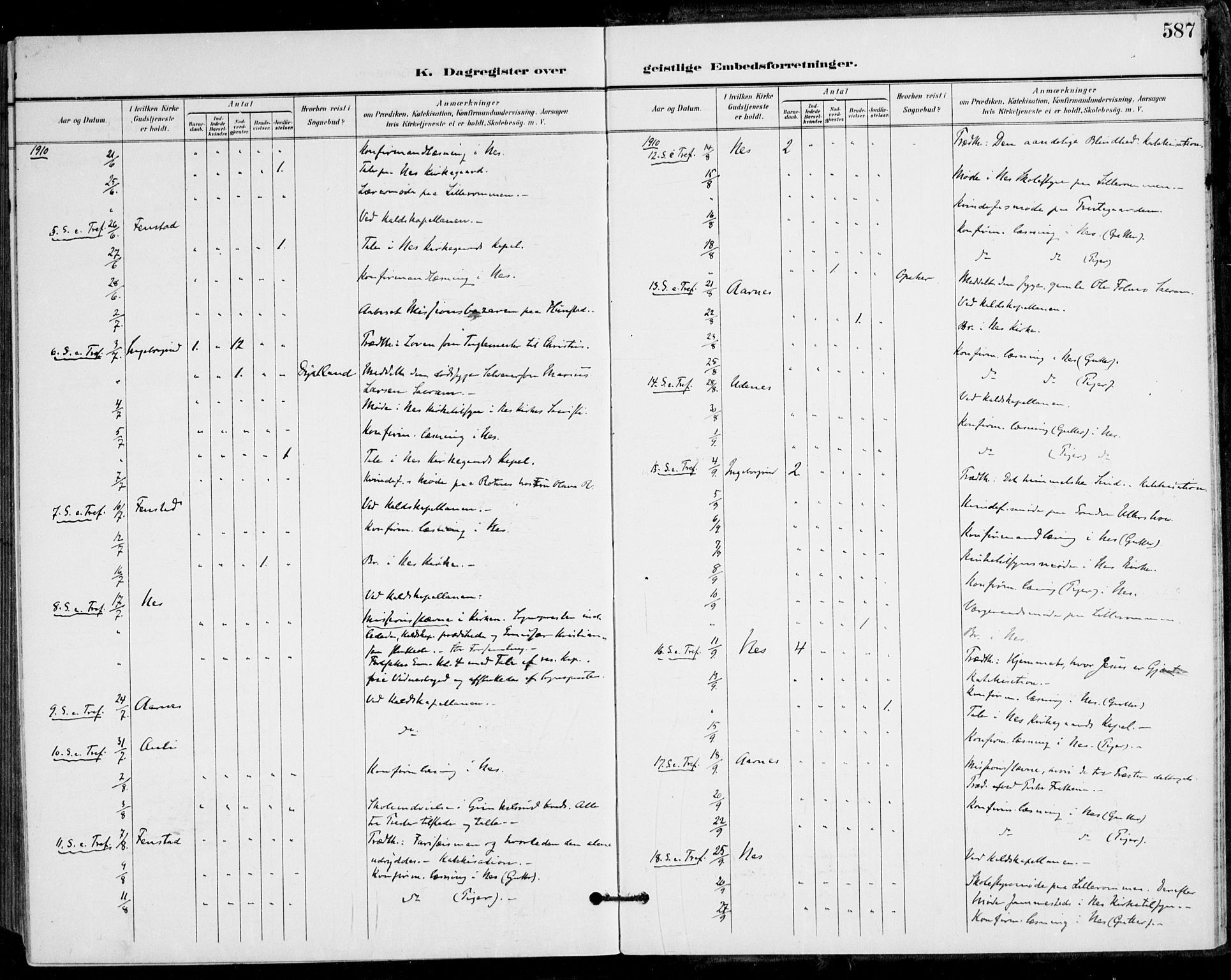 Nes prestekontor Kirkebøker, AV/SAO-A-10410/F/Fa/L0011: Parish register (official) no. I 11, 1899-1918, p. 587