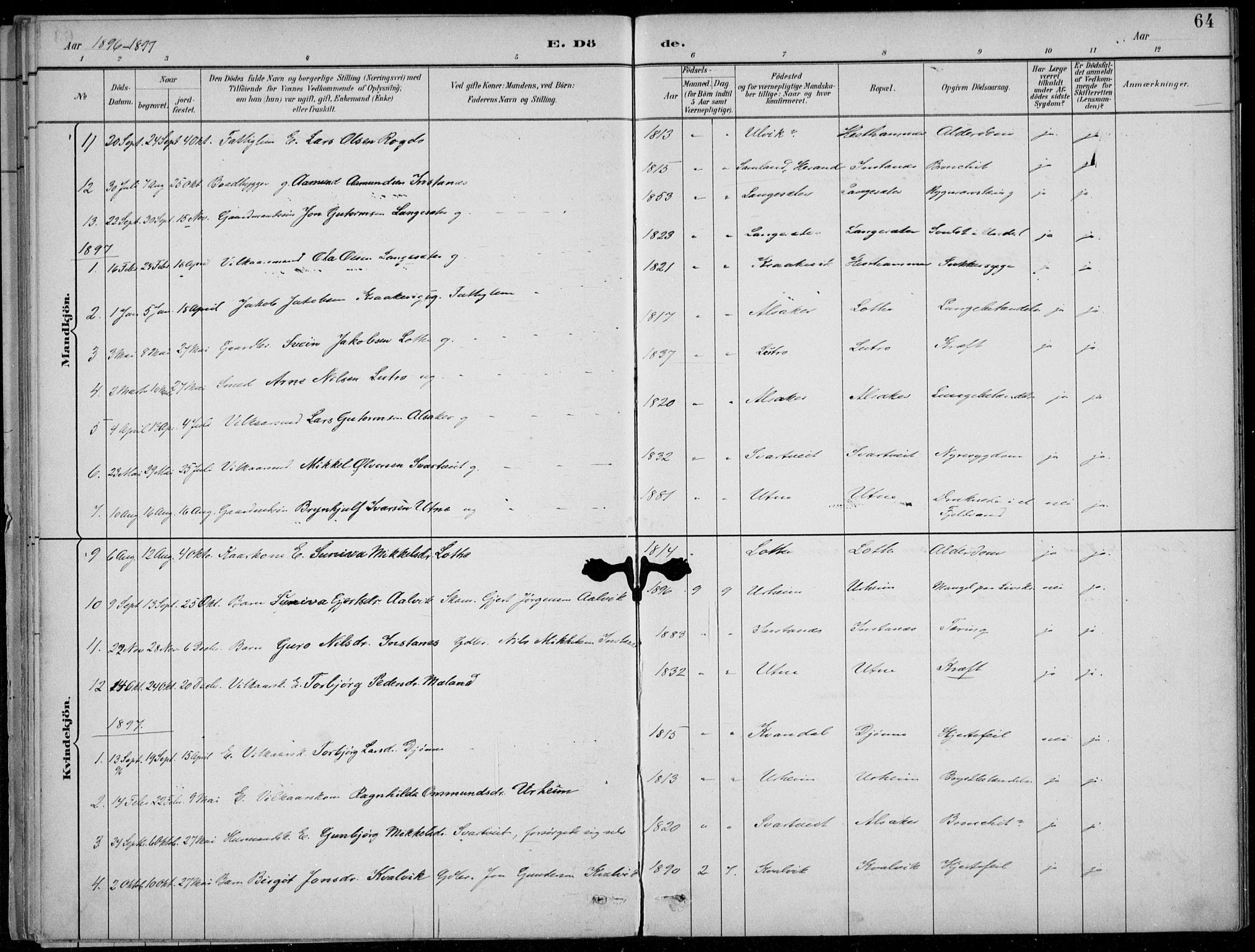Ullensvang sokneprestembete, SAB/A-78701/H/Haa: Parish register (official) no. E  3, 1883-1916, p. 64