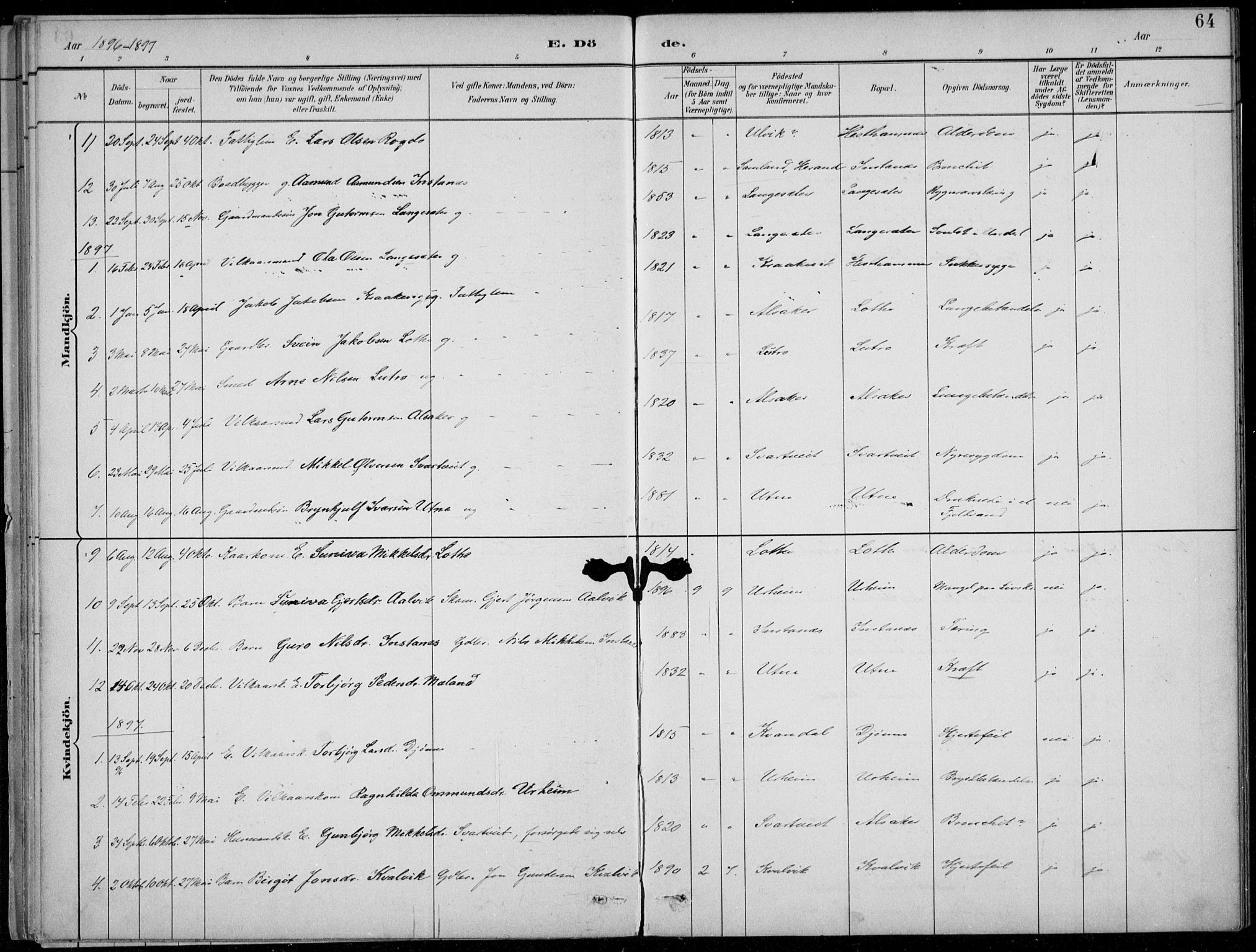 Ullensvang sokneprestembete, AV/SAB-A-78701/H/Haa: Parish register (official) no. E  3, 1883-1916, p. 64