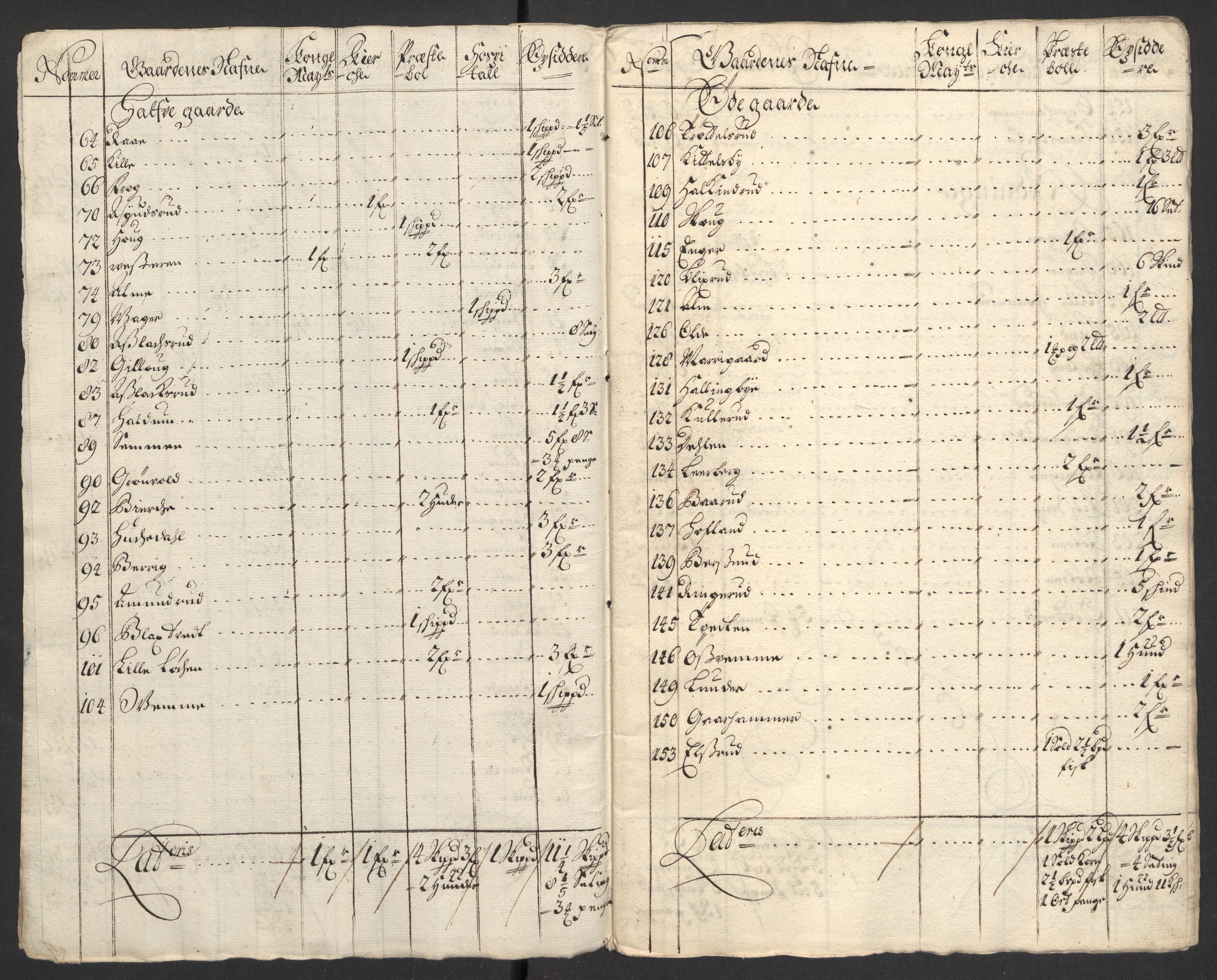 Rentekammeret inntil 1814, Reviderte regnskaper, Fogderegnskap, AV/RA-EA-4092/R22/L1456: Fogderegnskap Ringerike, Hallingdal og Buskerud, 1699, p. 313