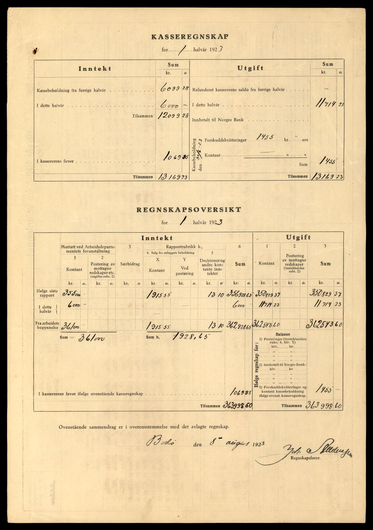 Nordland vegkontor, AV/SAT-A-4181/F/Fa/L0030: Hamarøy/Tysfjord, 1885-1948, p. 36