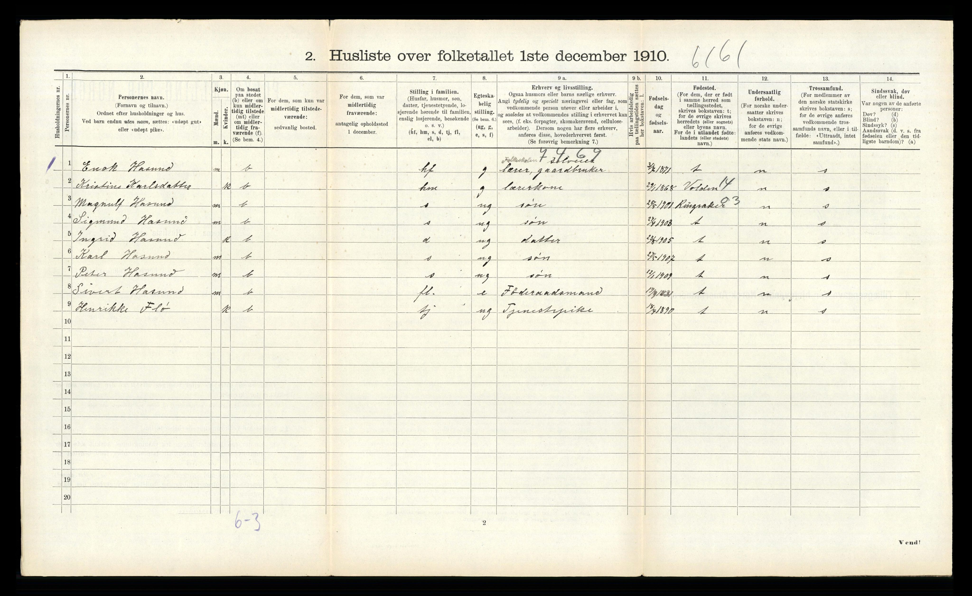 RA, 1910 census for Ulstein, 1910, p. 449