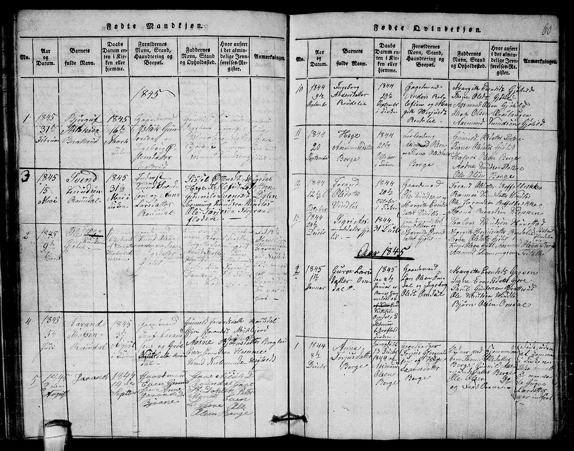 Lårdal kirkebøker, SAKO/A-284/G/Gb/L0001: Parish register (copy) no. II 1, 1815-1865, p. 60