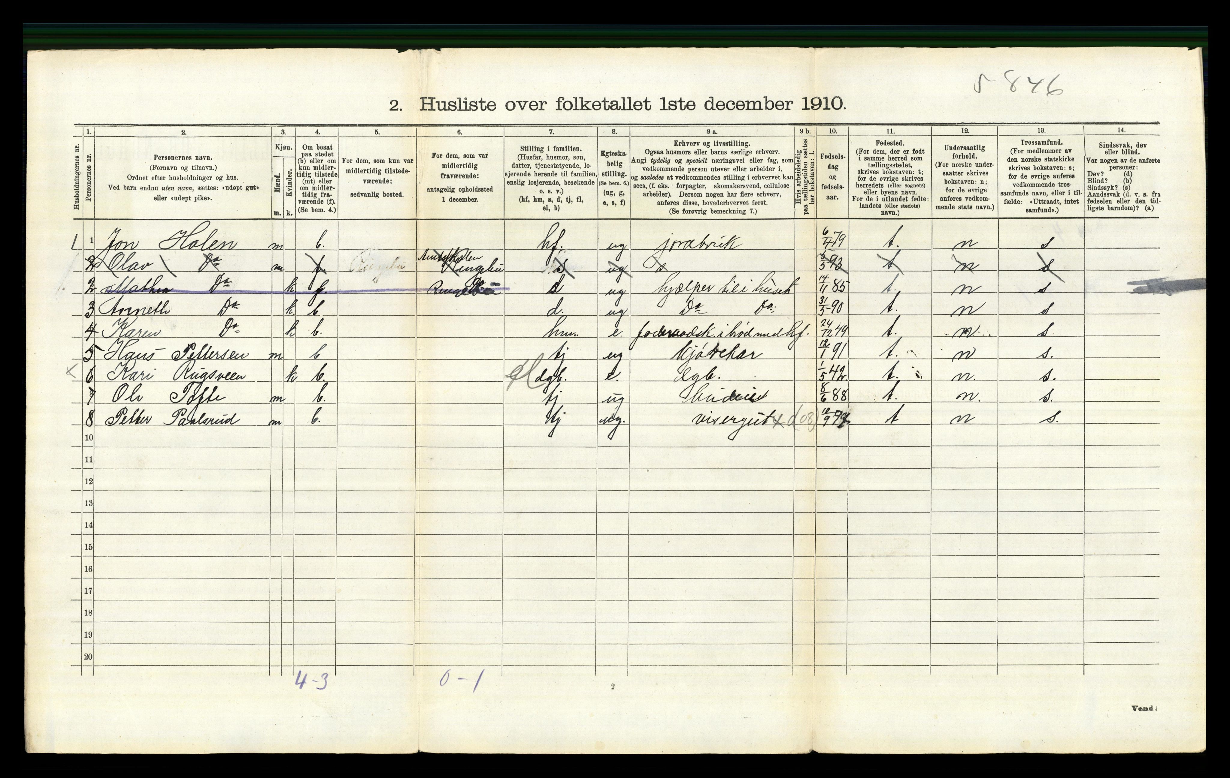 RA, 1910 census for Østre Gausdal, 1910, p. 765