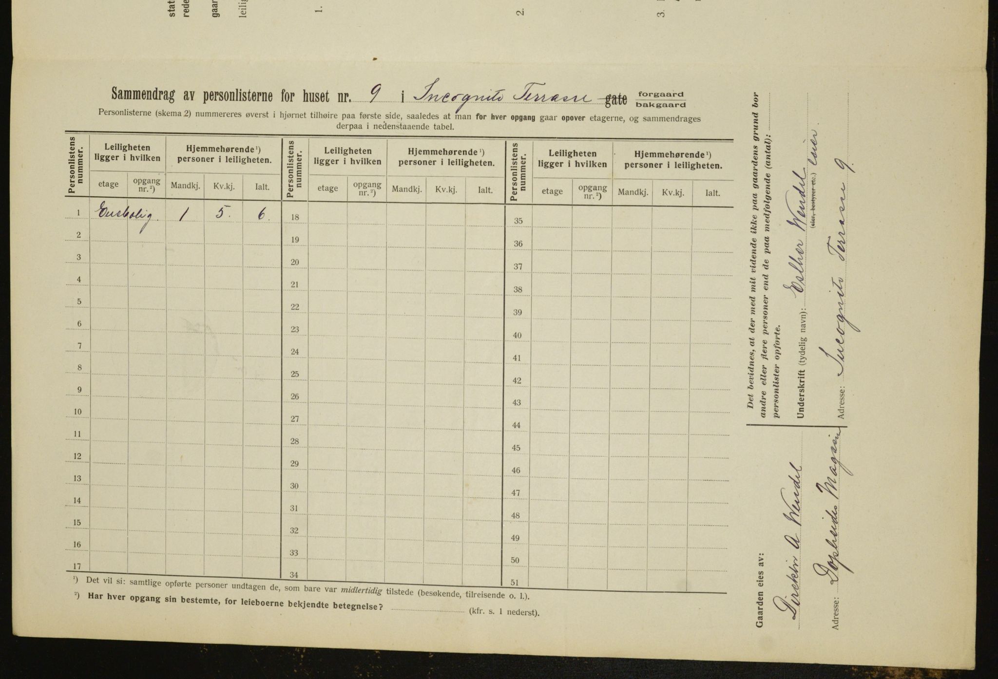 OBA, Municipal Census 1912 for Kristiania, 1912, p. 44866