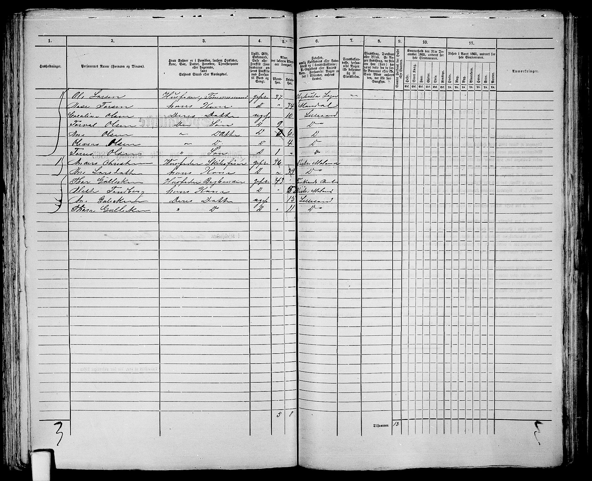RA, 1865 census for Vestre Moland/Lillesand, 1865, p. 240