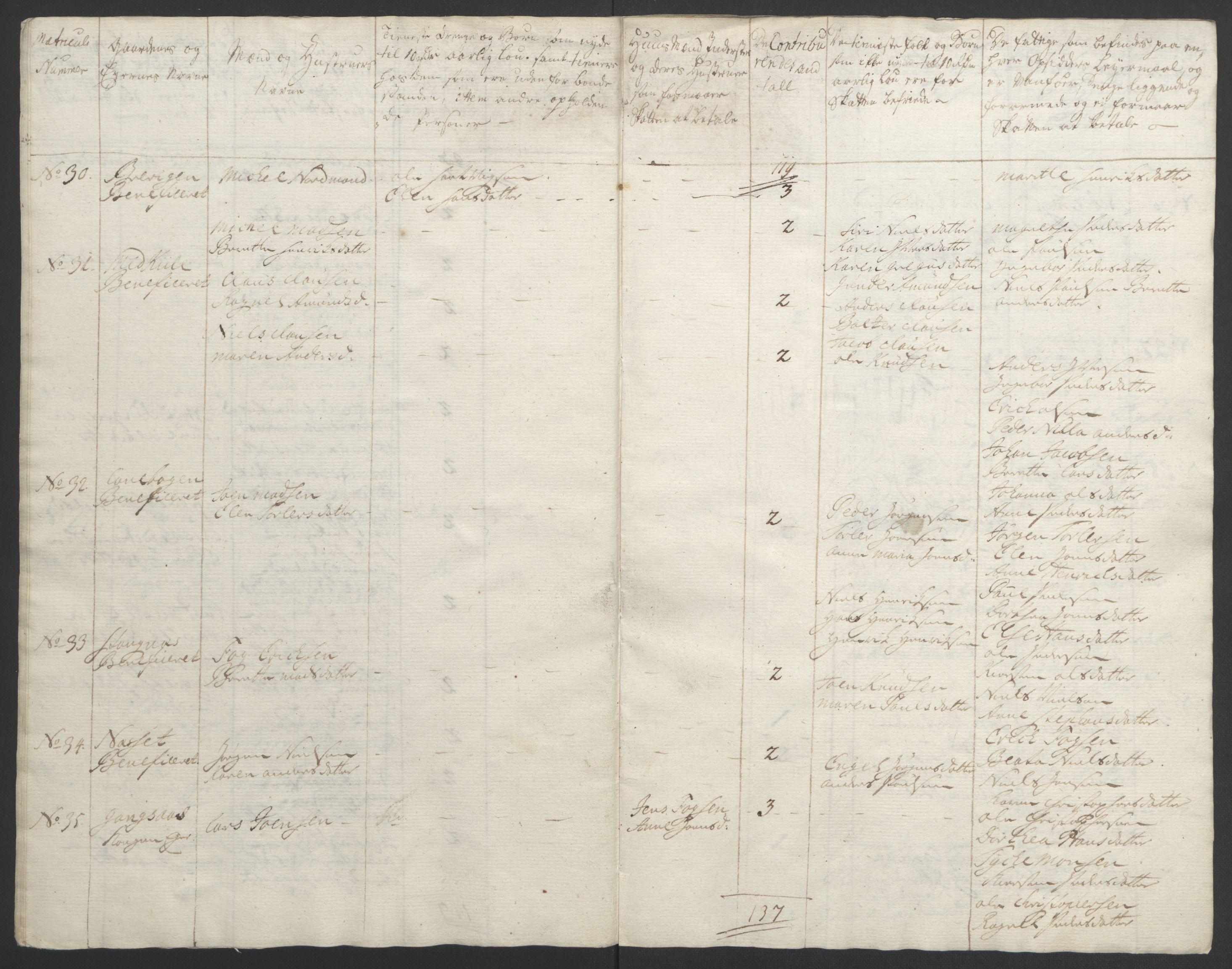 Rentekammeret inntil 1814, Realistisk ordnet avdeling, AV/RA-EA-4070/Ol/L0022b: [Gg 10]: Ekstraskatten, 23.09.1762. Senja og Troms, 1765-1768, p. 219
