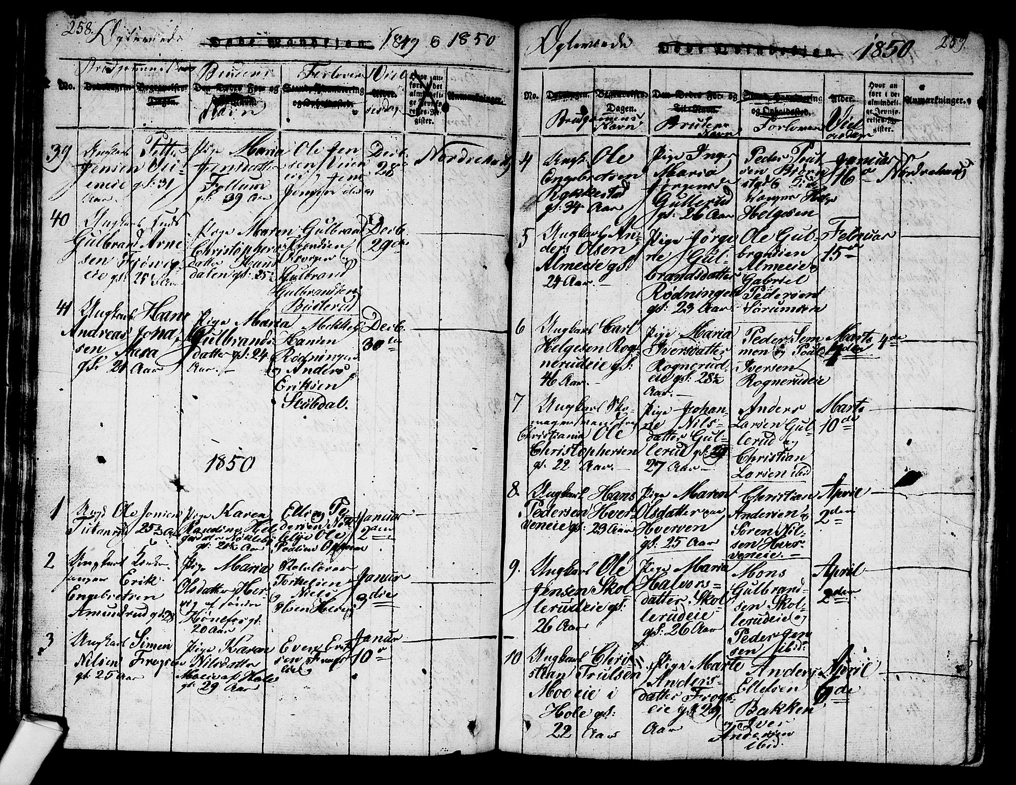 Norderhov kirkebøker, SAKO/A-237/G/Ga/L0003: Parish register (copy) no. I 3 /1, 1814-1876, p. 258-259