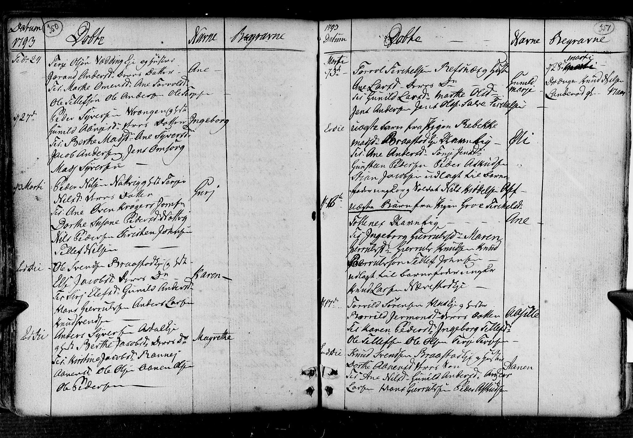 Øyestad sokneprestkontor, AV/SAK-1111-0049/F/Fa/L0008: Parish register (official) no. A 8, 1777-1804, p. 350-351