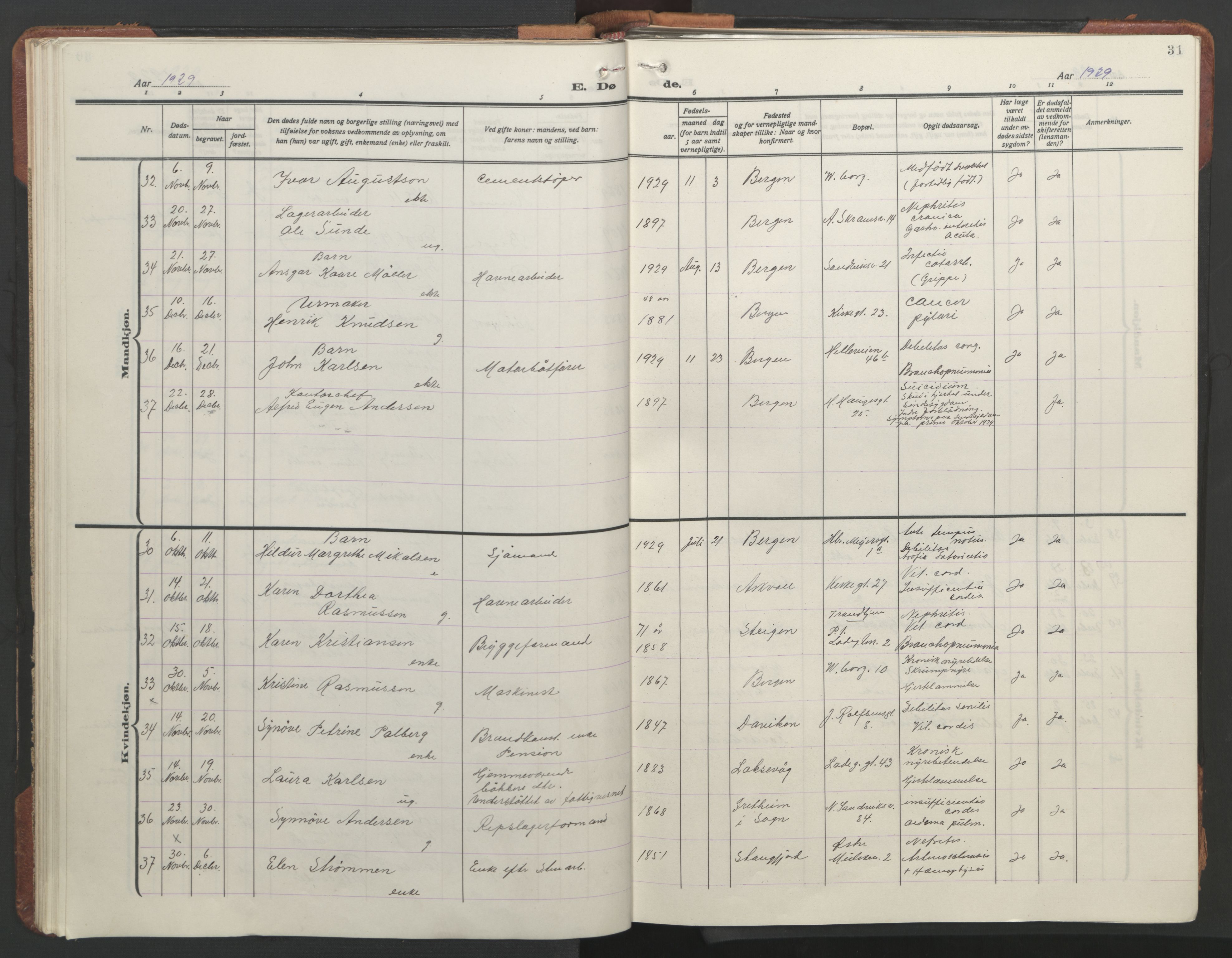 Sandviken Sokneprestembete, AV/SAB-A-77601/H/Hb/L0018: Parish register (copy) no. E 2, 1926-1962, p. 30b-31a