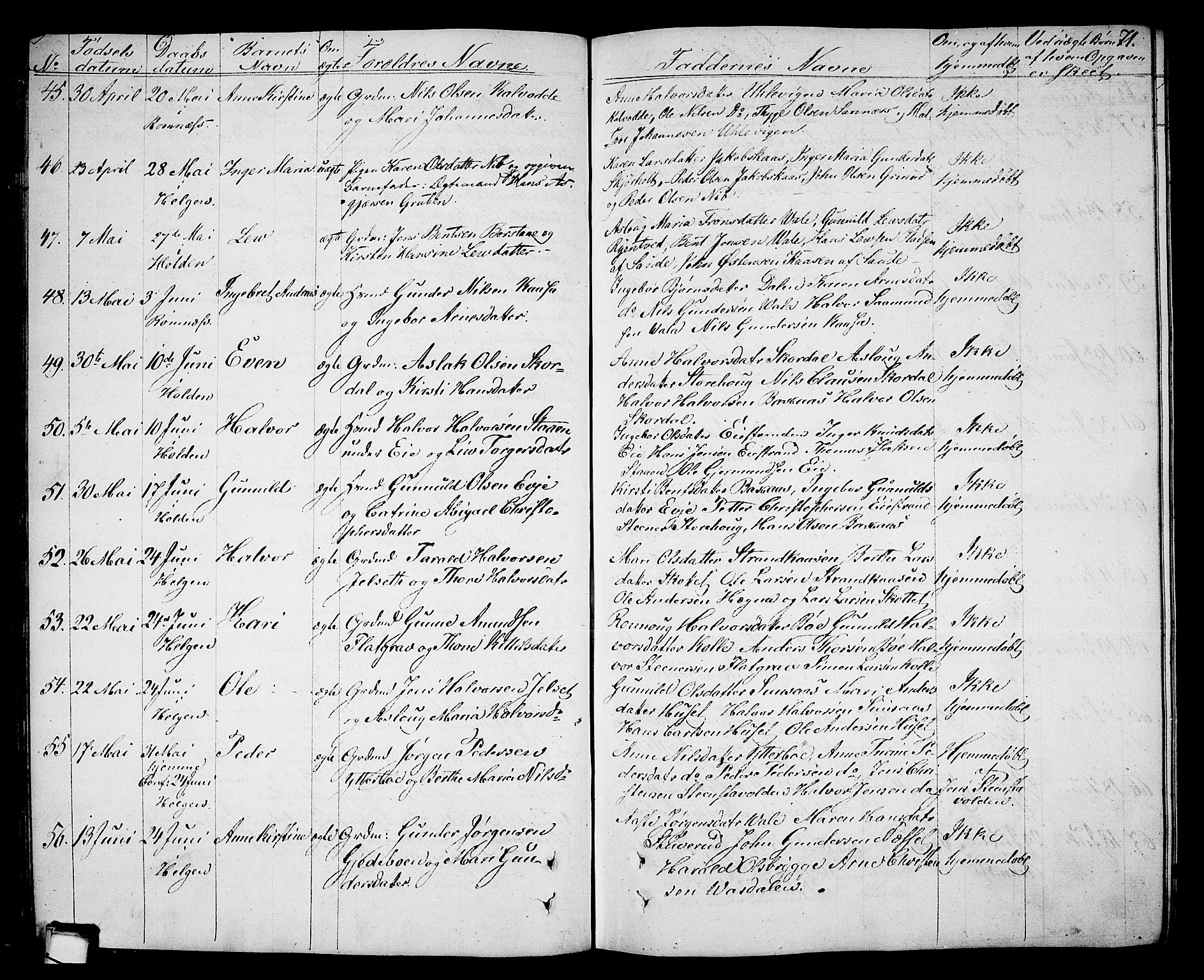 Holla kirkebøker, SAKO/A-272/G/Ga/L0003: Parish register (copy) no. I 3, 1849-1866, p. 71