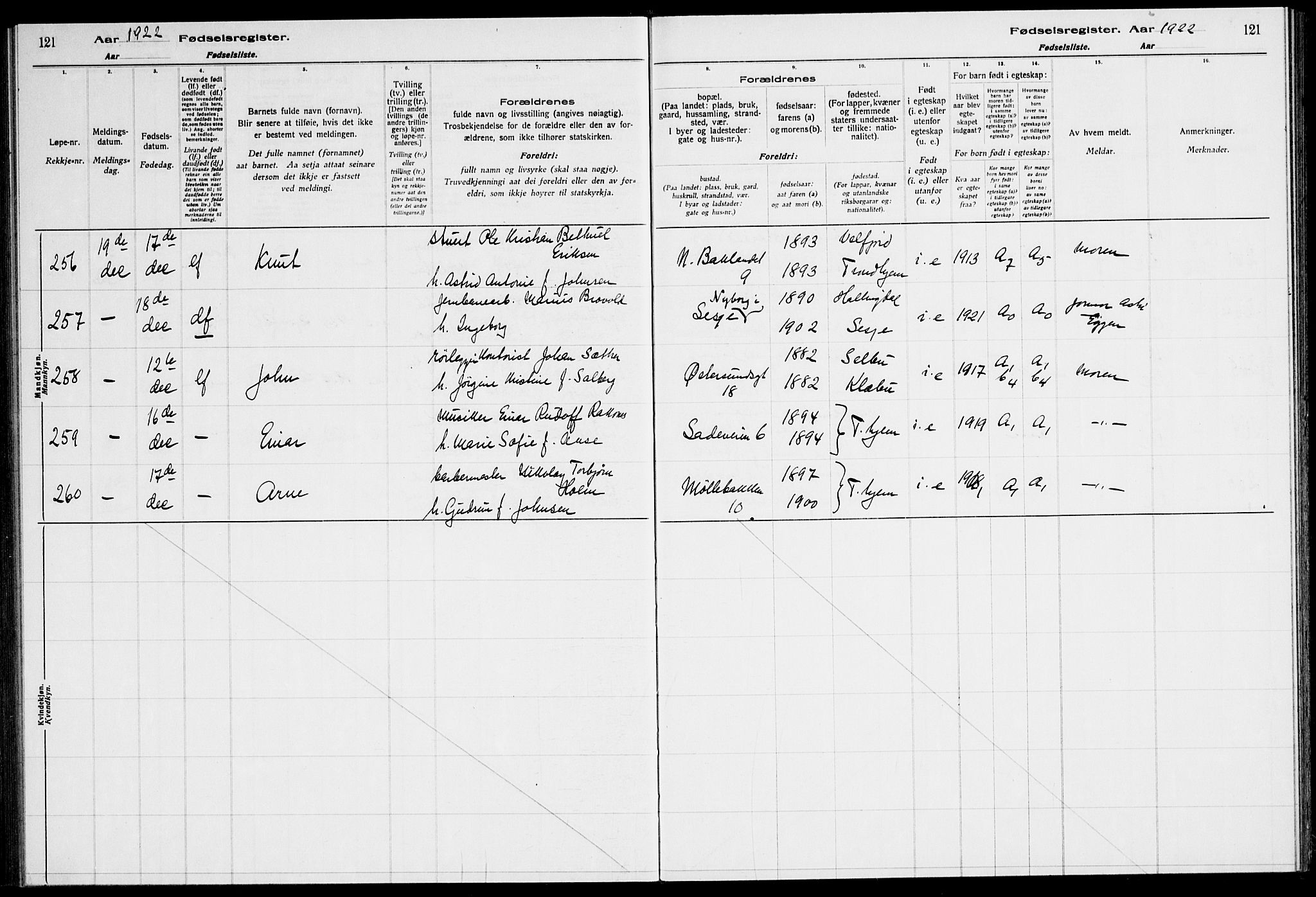 Ministerialprotokoller, klokkerbøker og fødselsregistre - Sør-Trøndelag, AV/SAT-A-1456/600/L0003: Birth register no. 600.II.4.2, 1920-1924, p. 121