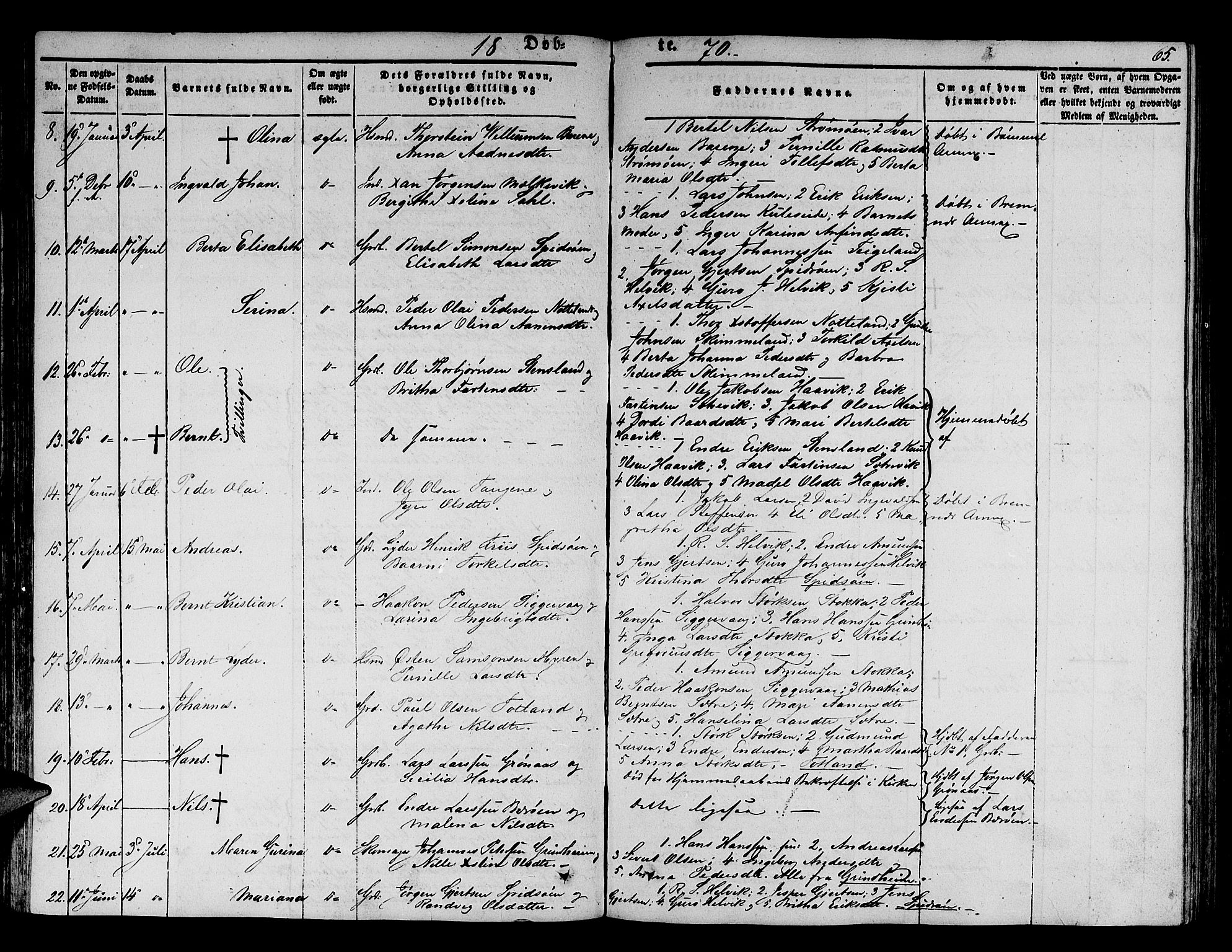 Finnås sokneprestembete, SAB/A-99925/H/Ha/Hab/Haba/L0001: Parish register (copy) no. A 1, 1851-1873, p. 65