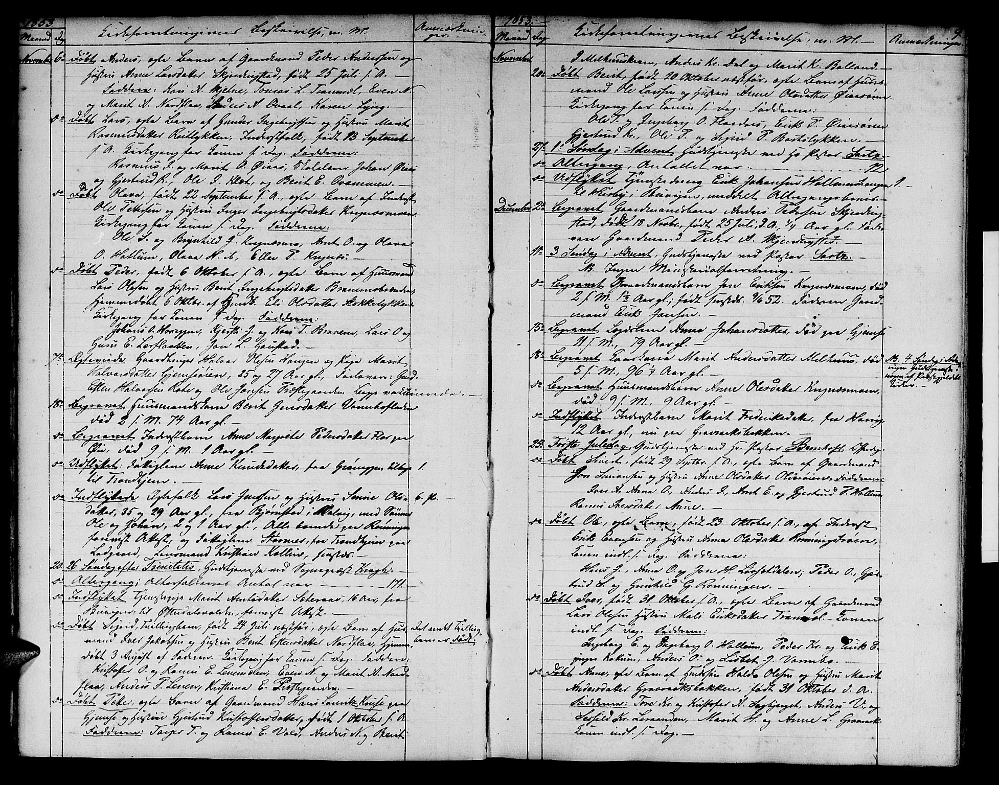 Ministerialprotokoller, klokkerbøker og fødselsregistre - Sør-Trøndelag, SAT/A-1456/691/L1093: Parish register (copy) no. 691C04, 1852-1879, p. 9