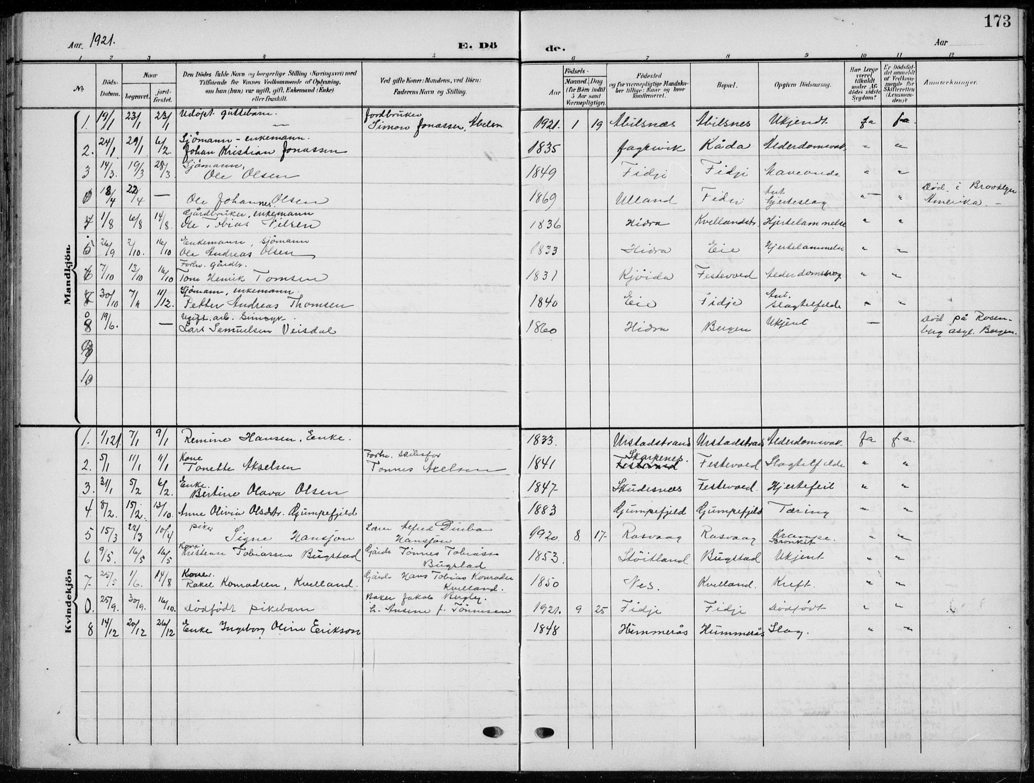 Flekkefjord sokneprestkontor, AV/SAK-1111-0012/F/Fb/Fbb/L0005: Parish register (copy) no. B 5, 1908-1927, p. 173