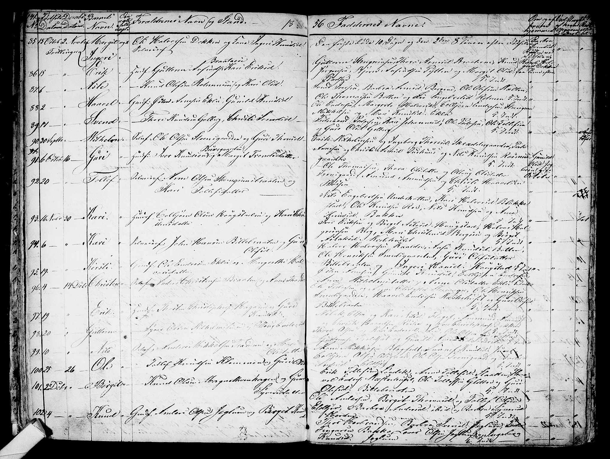 Gol kirkebøker, AV/SAKO-A-226/G/Ga/L0001: Parish register (copy) no. I 1, 1841-1860, p. 141-142