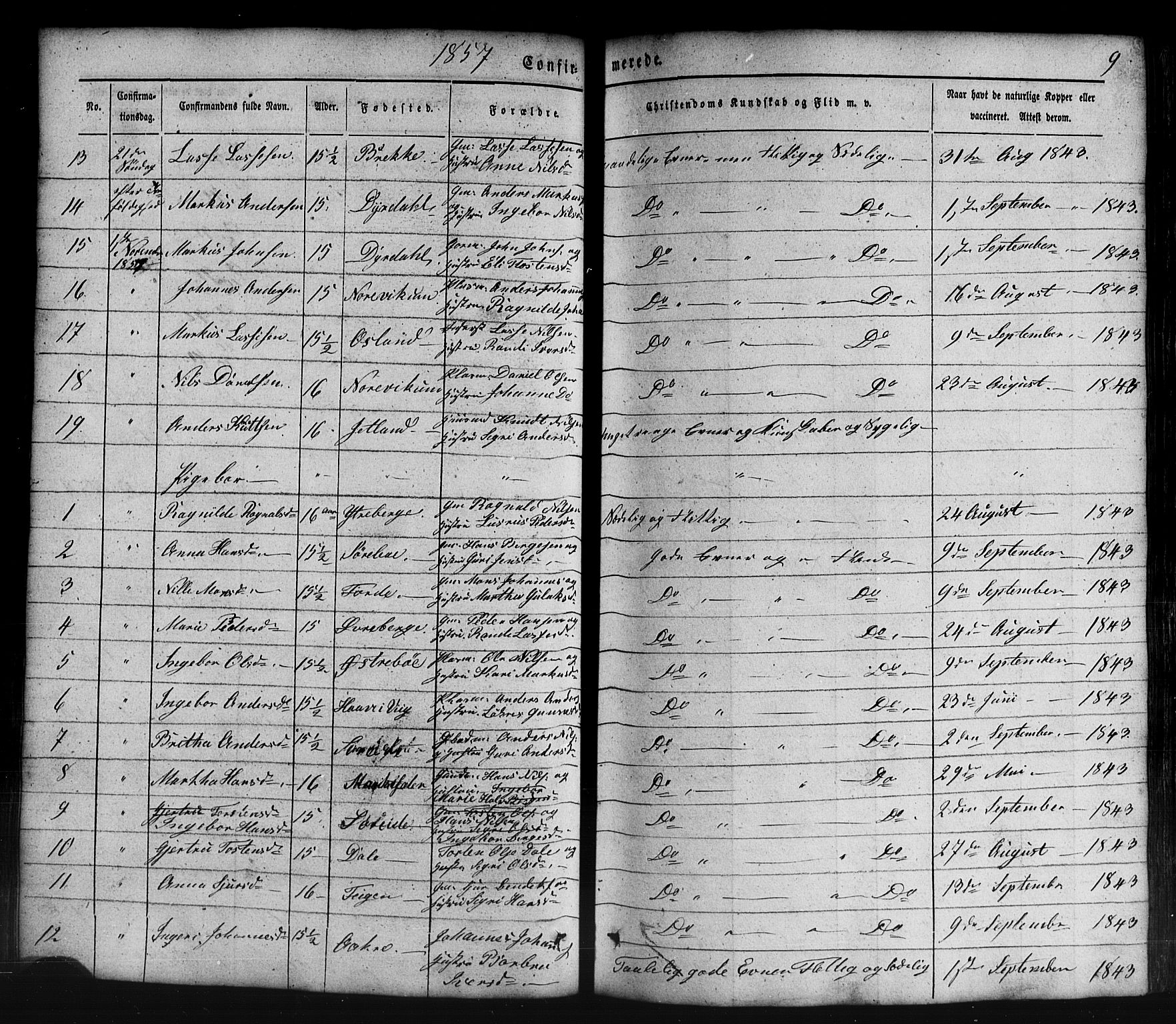 Lavik sokneprestembete, AV/SAB-A-80901: Parish register (copy) no. B 1, 1854-1881, p. 9