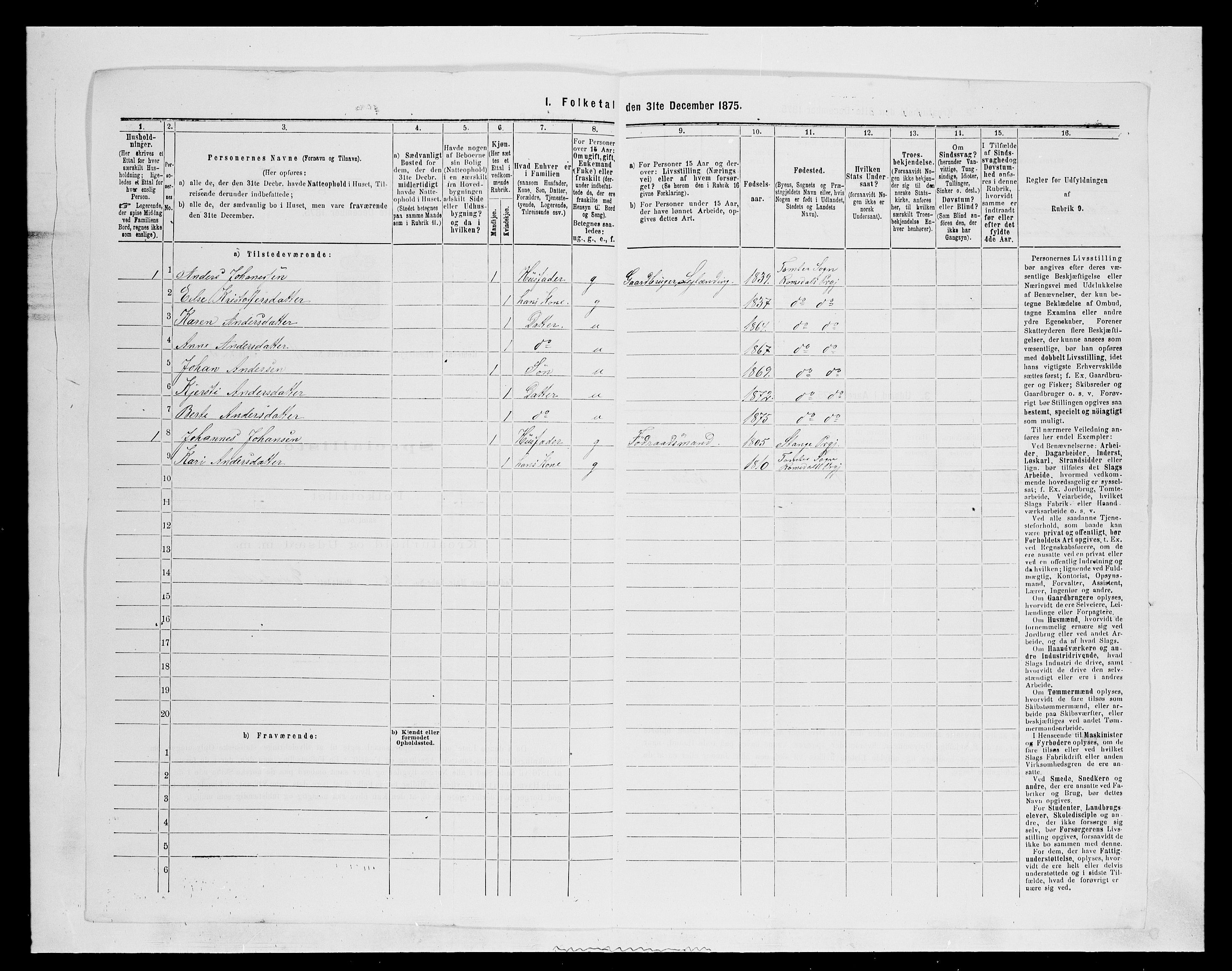 SAH, 1875 census for 0416P Romedal, 1875, p. 1728