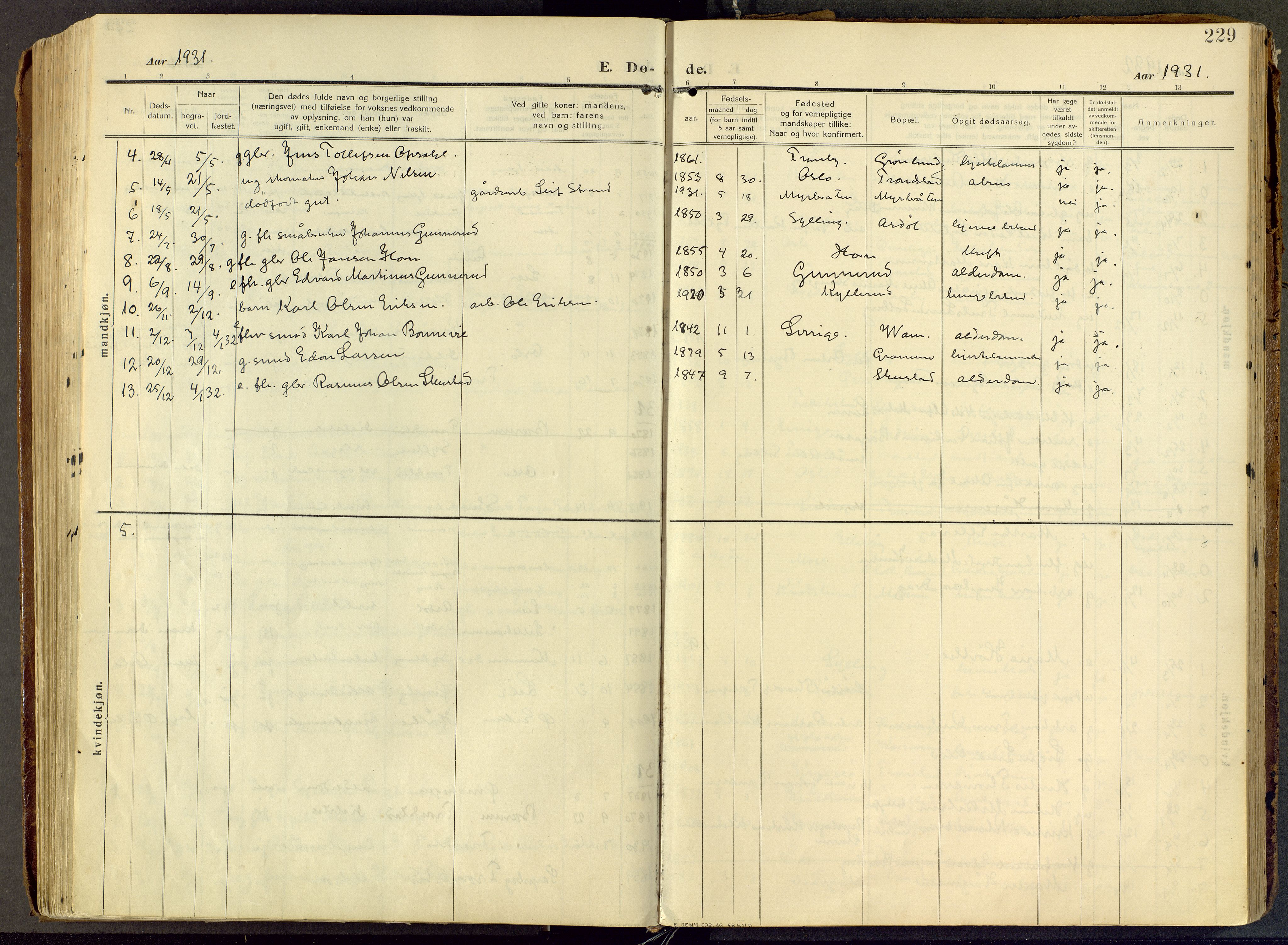 Parish register (official) no. III 1, 1910-1936, p. 229