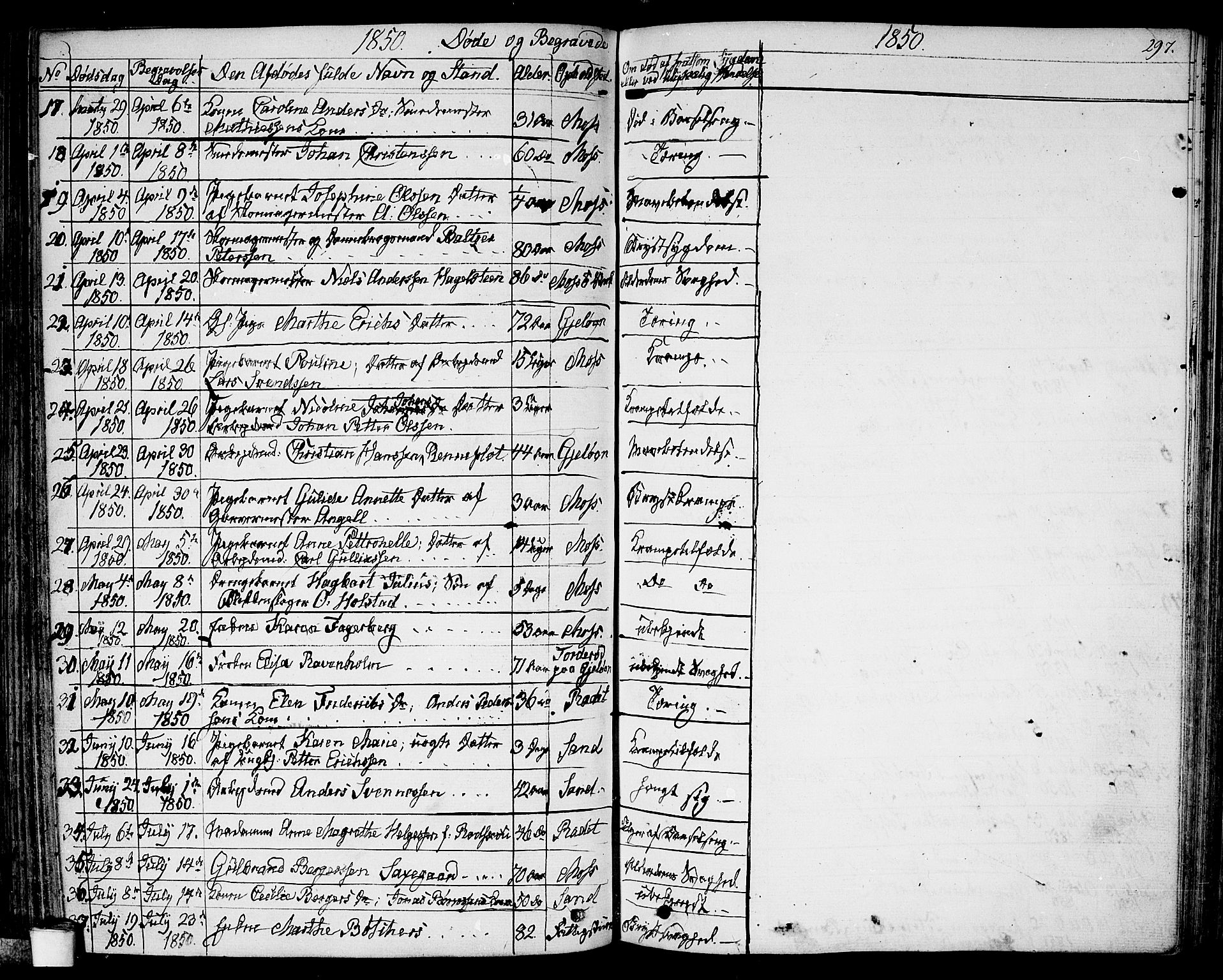 Moss prestekontor Kirkebøker, AV/SAO-A-2003/G/Ga/L0001: Parish register (copy) no. I 1, 1835-1851, p. 297