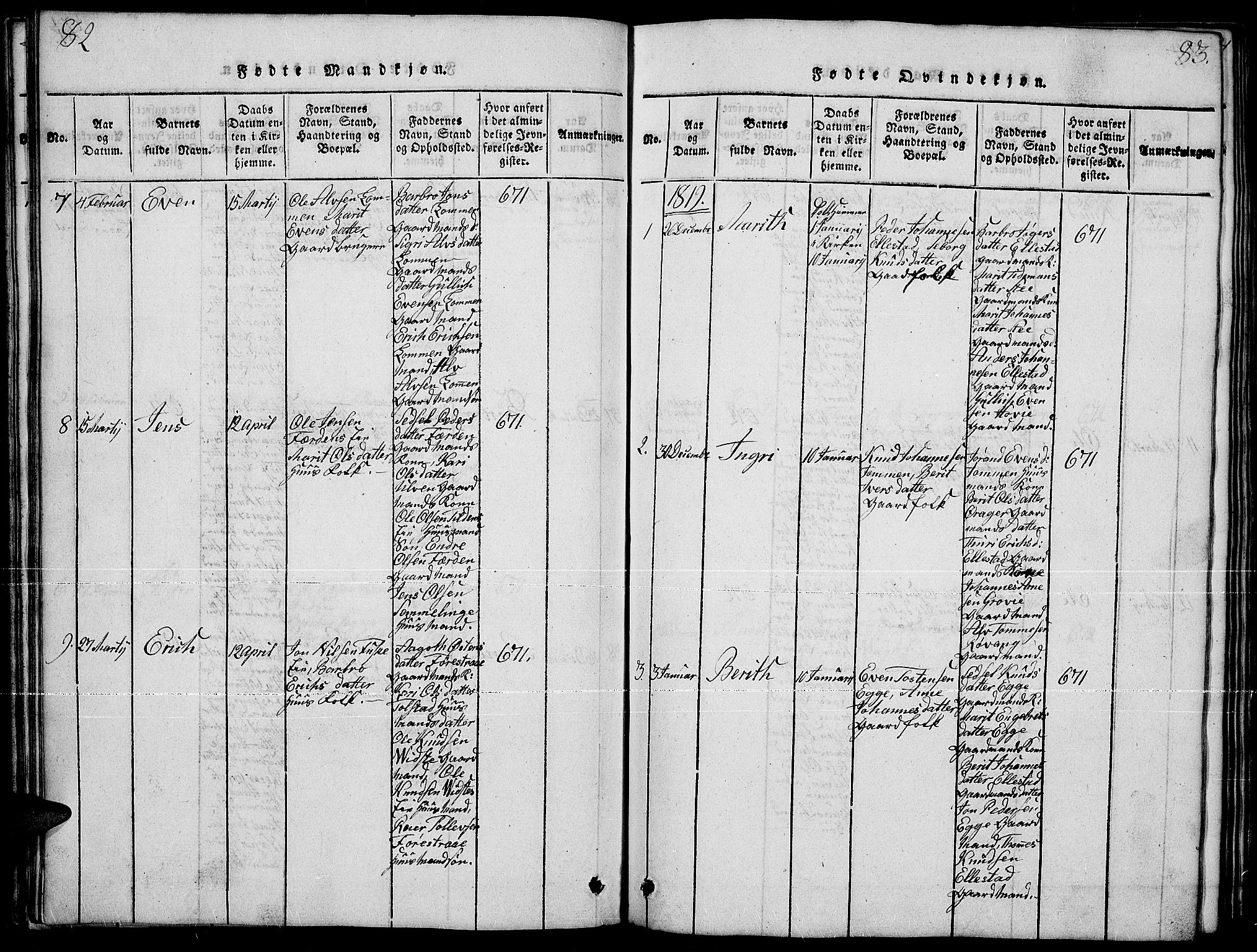 Slidre prestekontor, SAH/PREST-134/H/Ha/Hab/L0001: Parish register (copy) no. 1, 1814-1838, p. 82-83