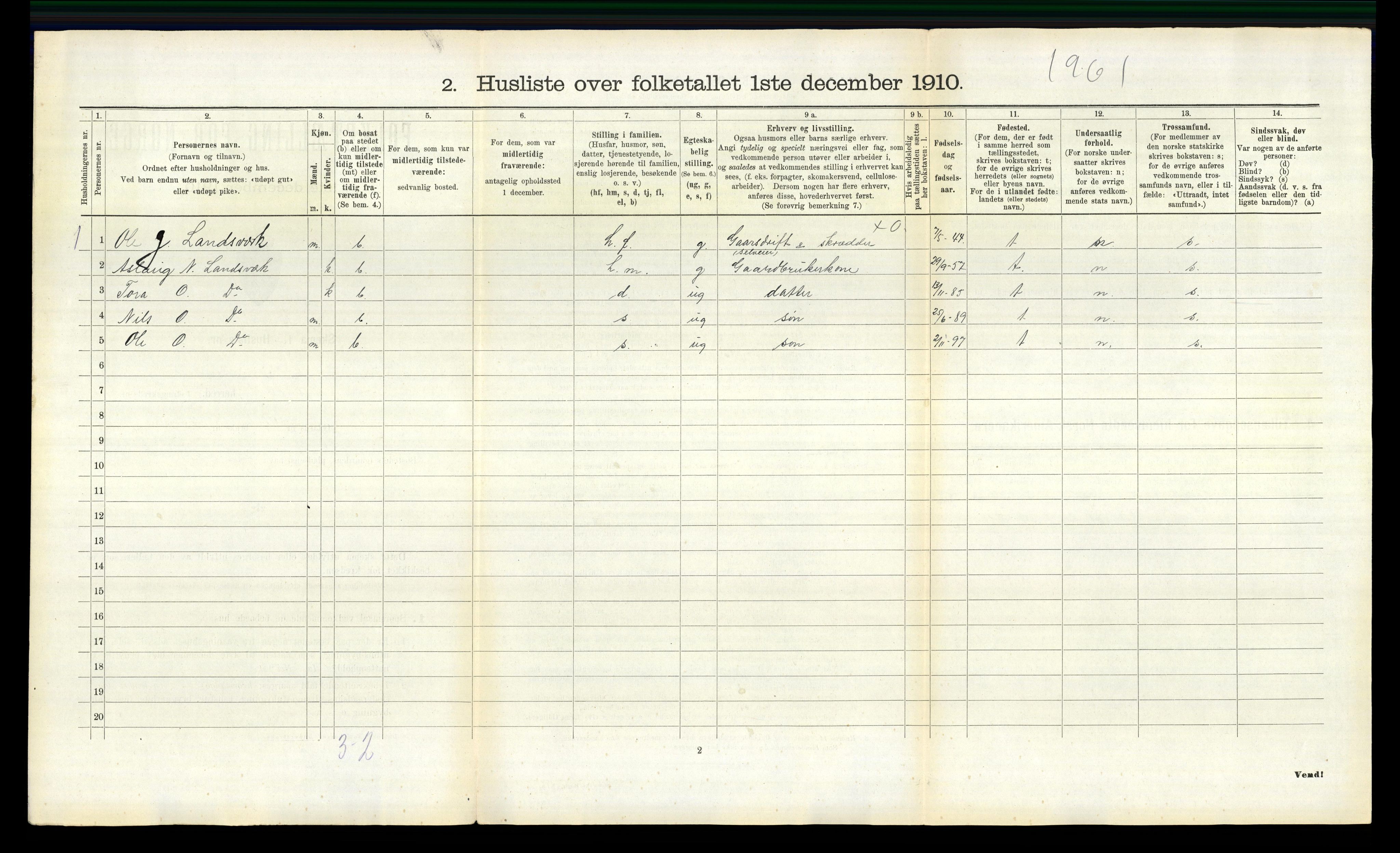 RA, 1910 census for Hjartdal, 1910, p. 785