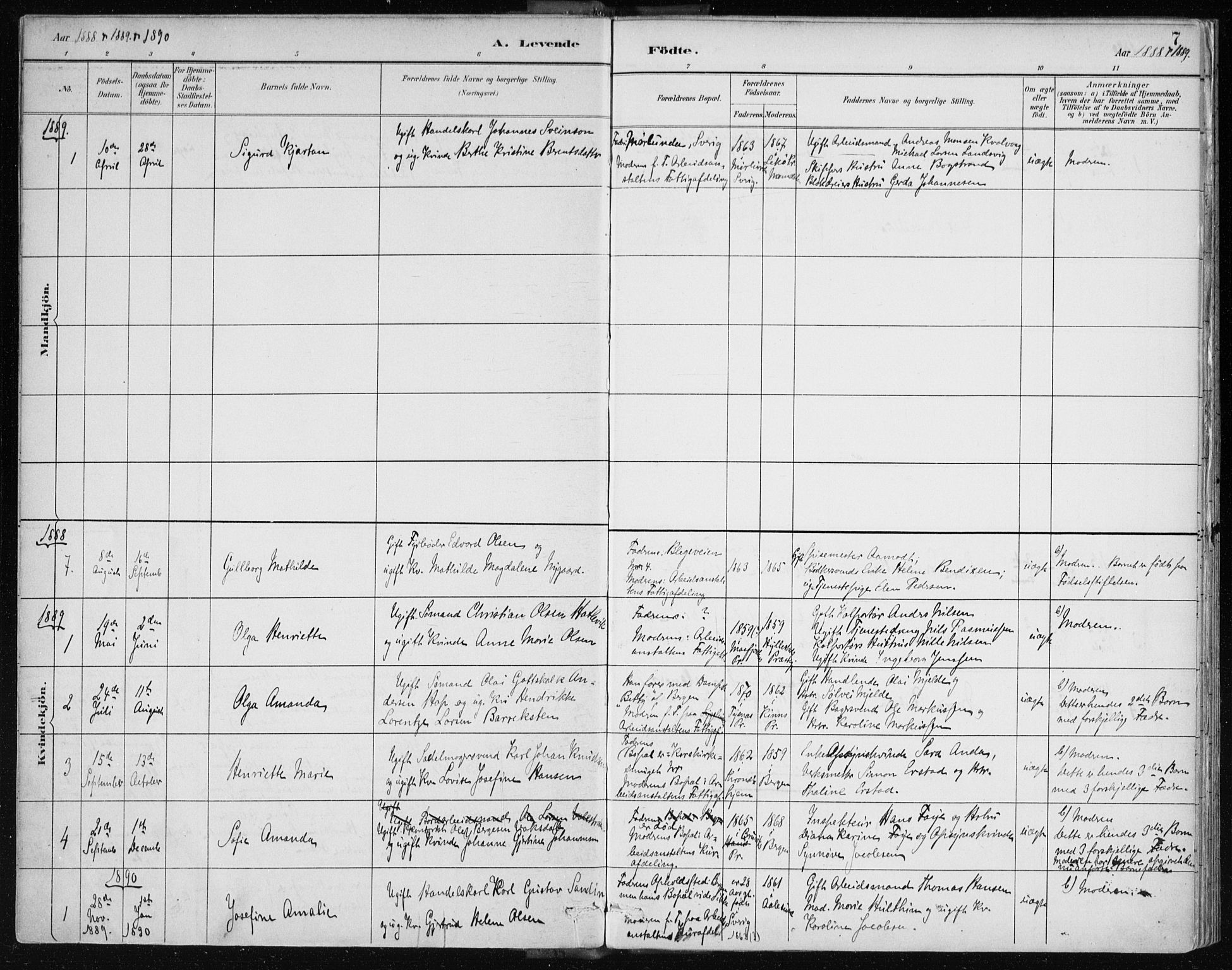 Bergen kommunale pleiehjem - stiftelsespresten, SAB/A-100281: Parish register (official) no. A 2, 1887-1939, p. 7