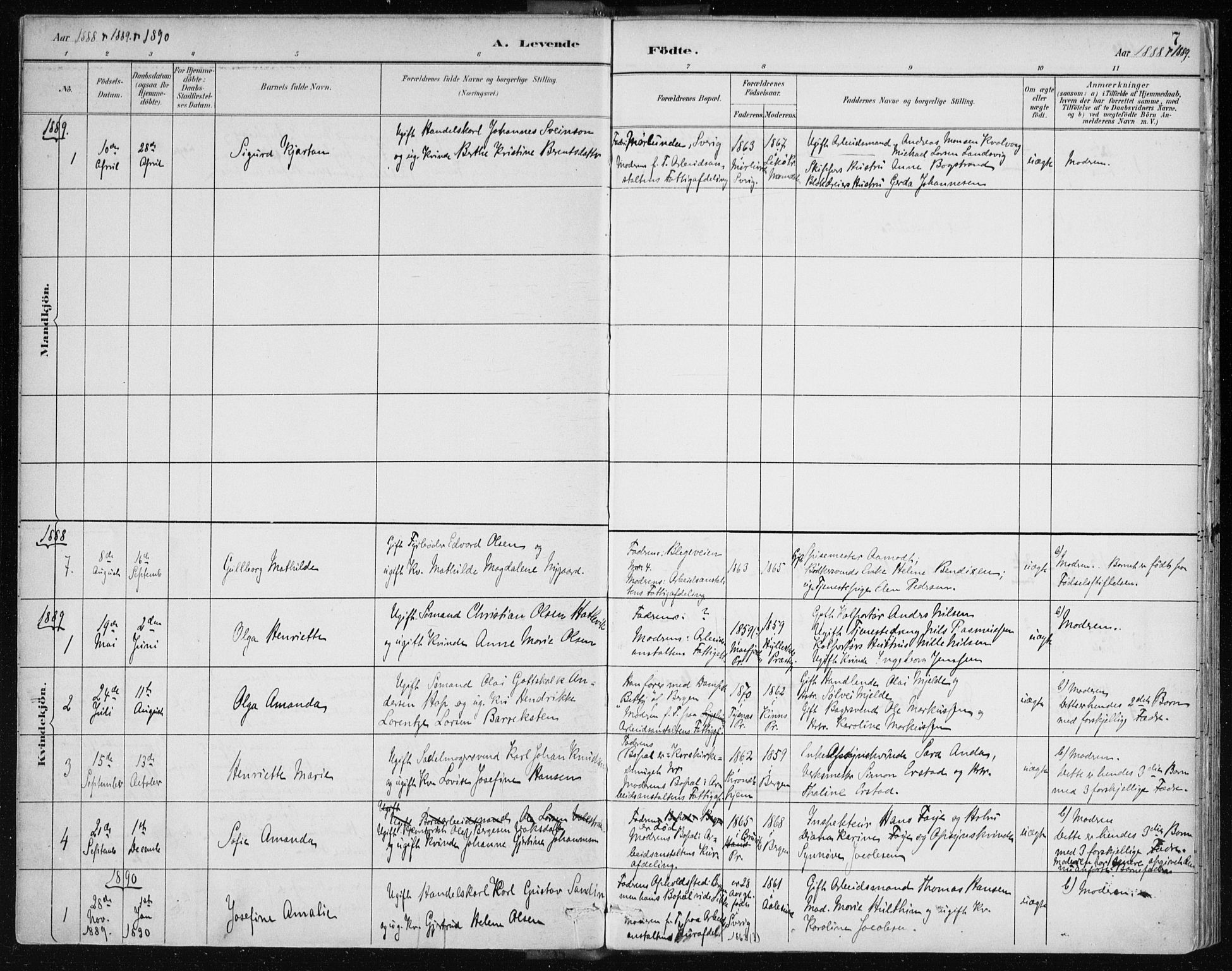 Bergen kommunale pleiehjem - stiftelsespresten, AV/SAB-A-100281: Parish register (official) no. A 2, 1887-1939, p. 7