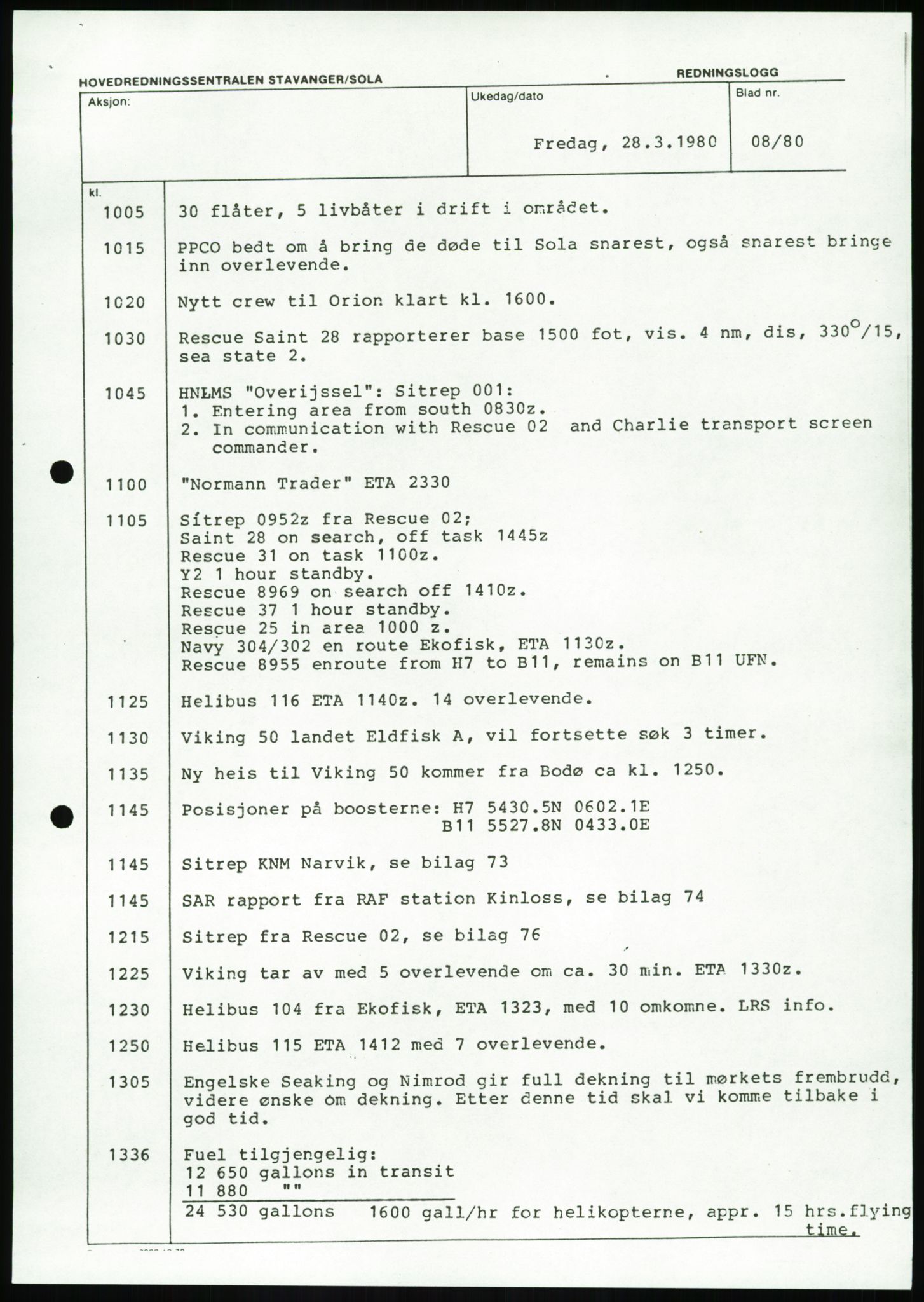 Justisdepartementet, Granskningskommisjonen ved Alexander Kielland-ulykken 27.3.1980, AV/RA-S-1165/D/L0017: P Hjelpefartøy (Doku.liste + P1-P6 av 6)/Q Hovedredningssentralen (Q0-Q27 av 27), 1980-1981, p. 549