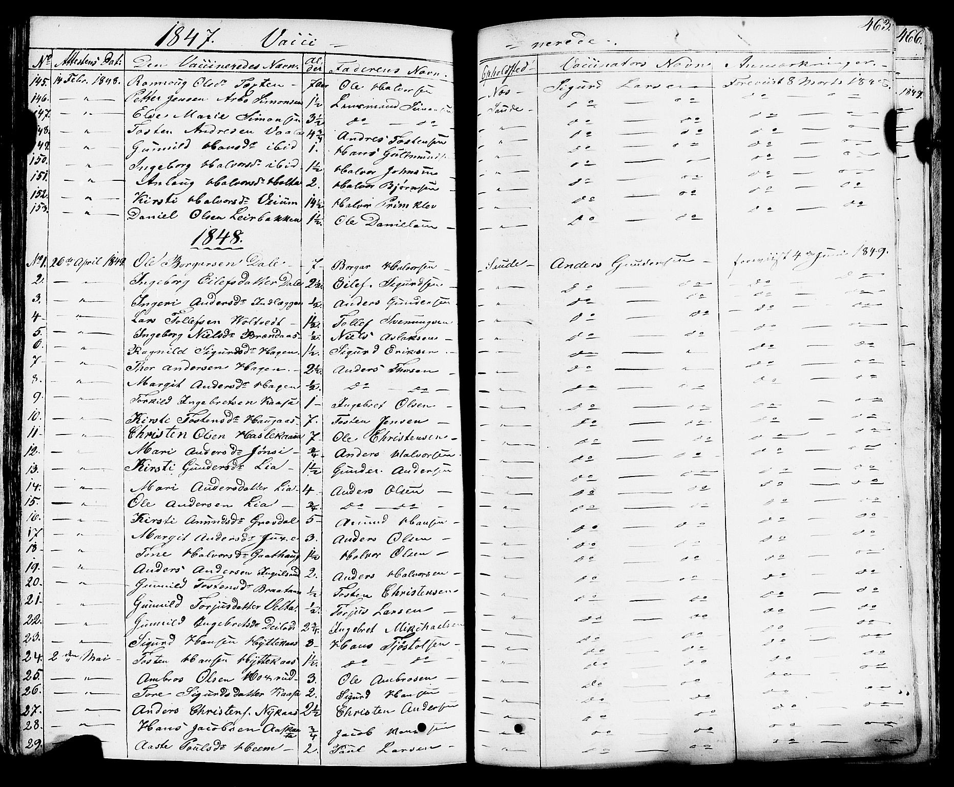 Sauherad kirkebøker, SAKO/A-298/F/Fa/L0006: Parish register (official) no. I 6, 1827-1850, p. 463