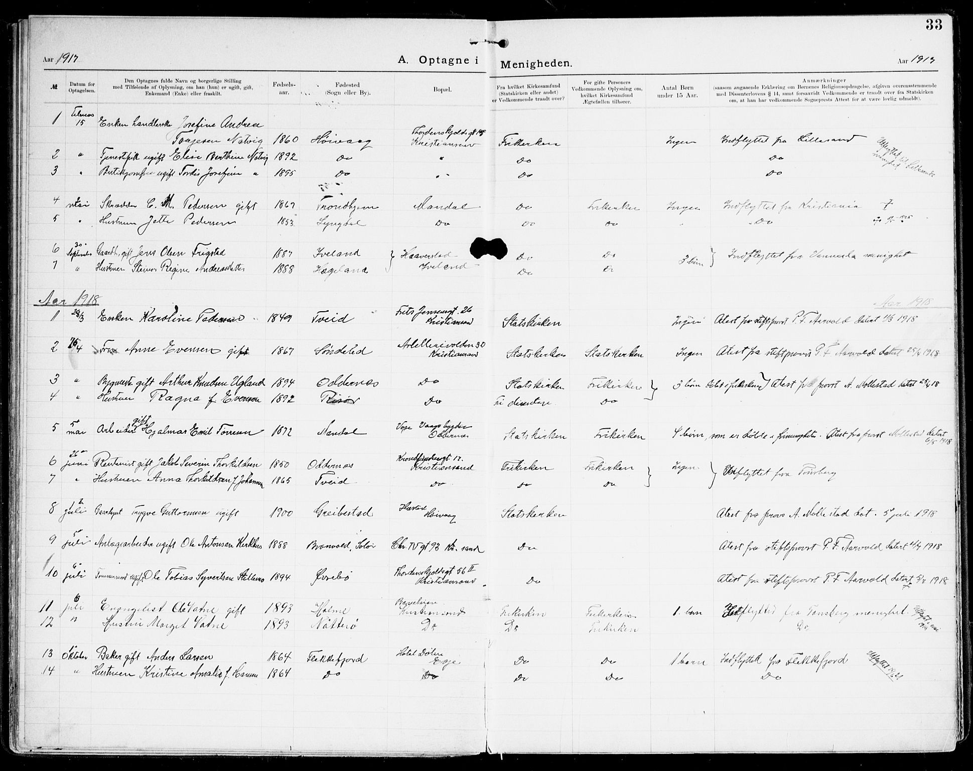 Den evangelisk-lutherske frikirke, Kristiansand, AV/SAK-1292-0017/F/Fa/L0003: Dissenter register no. F 11, 1892-1925, p. 33