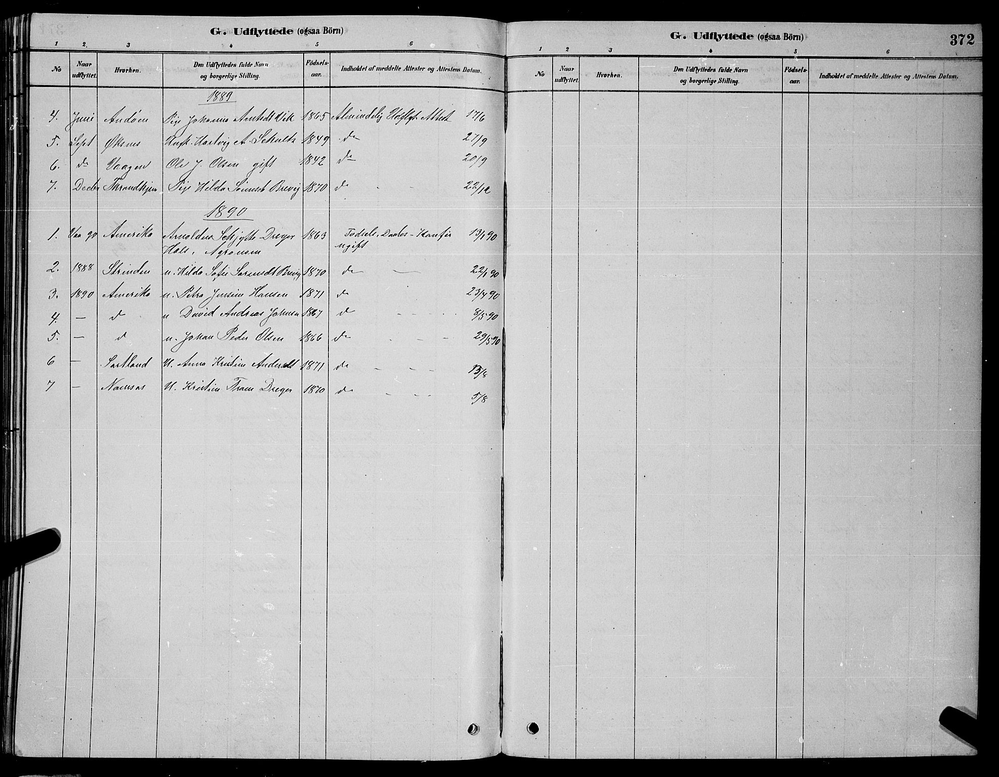 Ministerialprotokoller, klokkerbøker og fødselsregistre - Nordland, AV/SAT-A-1459/888/L1267: Parish register (copy) no. 888C05, 1878-1890, p. 372