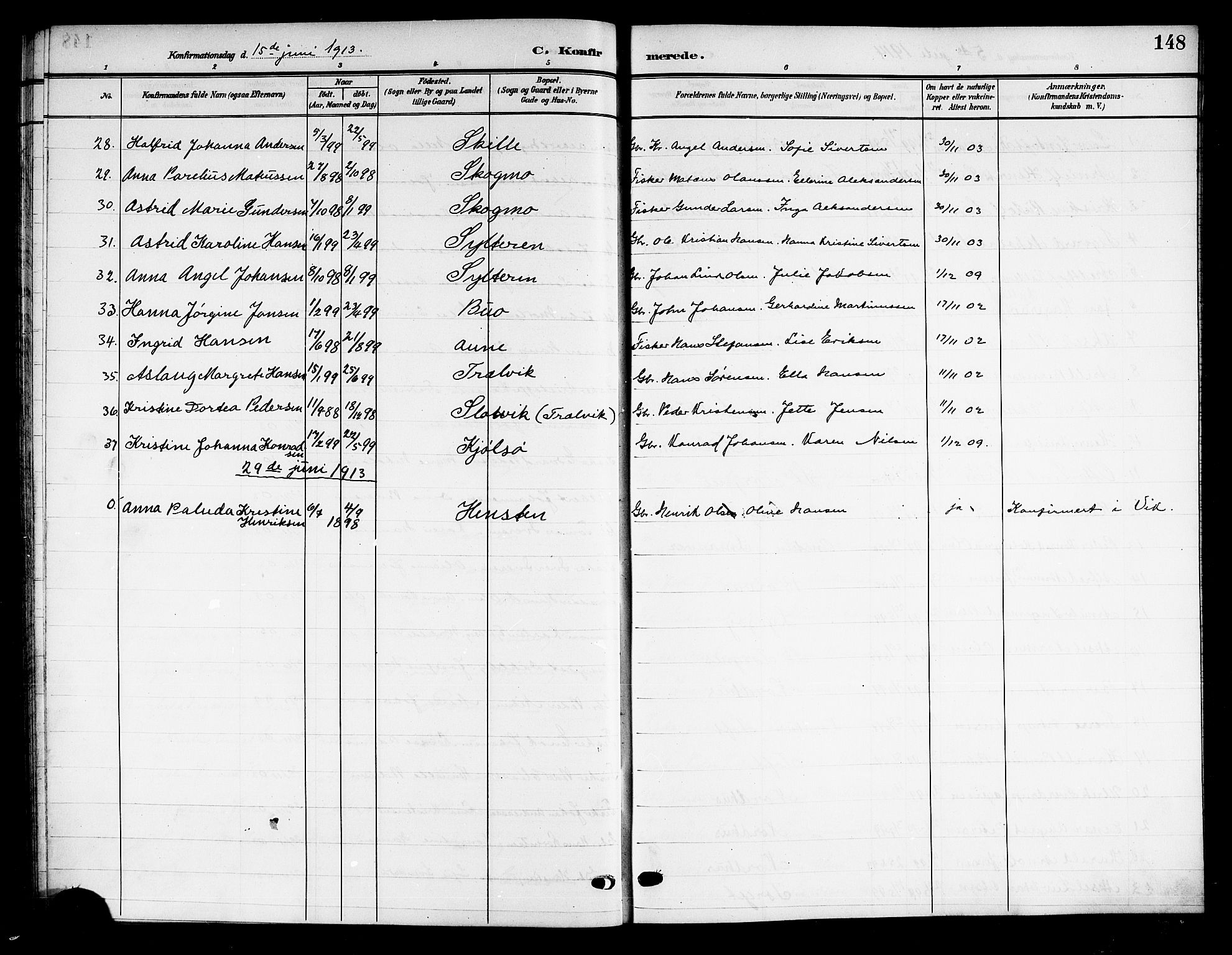 Ministerialprotokoller, klokkerbøker og fødselsregistre - Nordland, SAT/A-1459/813/L0214: Parish register (copy) no. 813C06, 1904-1917, p. 148