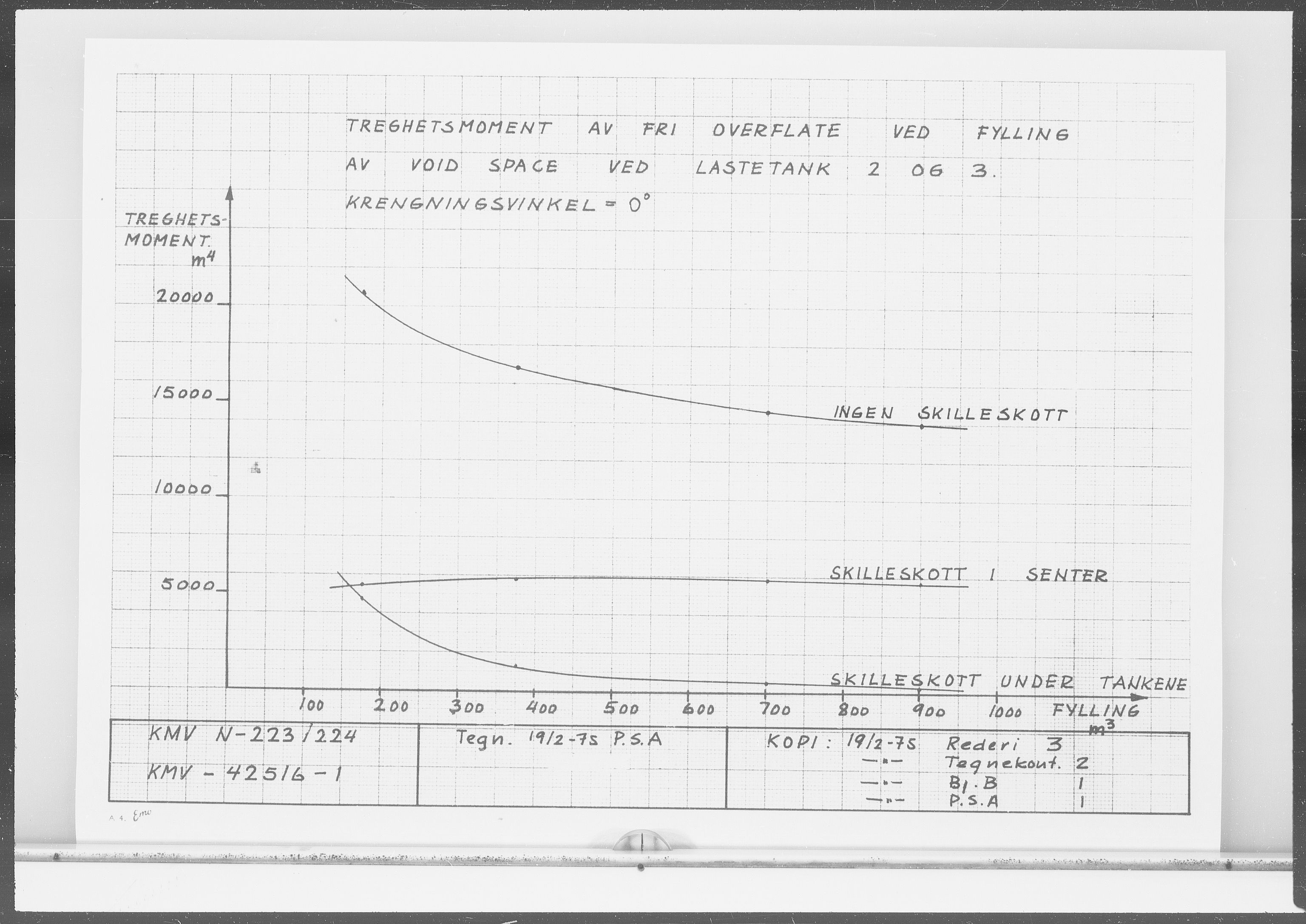 Kristiansand Mekaniske Verksted, AV/SAK-D/0612/G/Ga/L0008: 36 mm mikrofilmruller, reprofoto av skipstegninger, byggenr. 222-229, p. 4